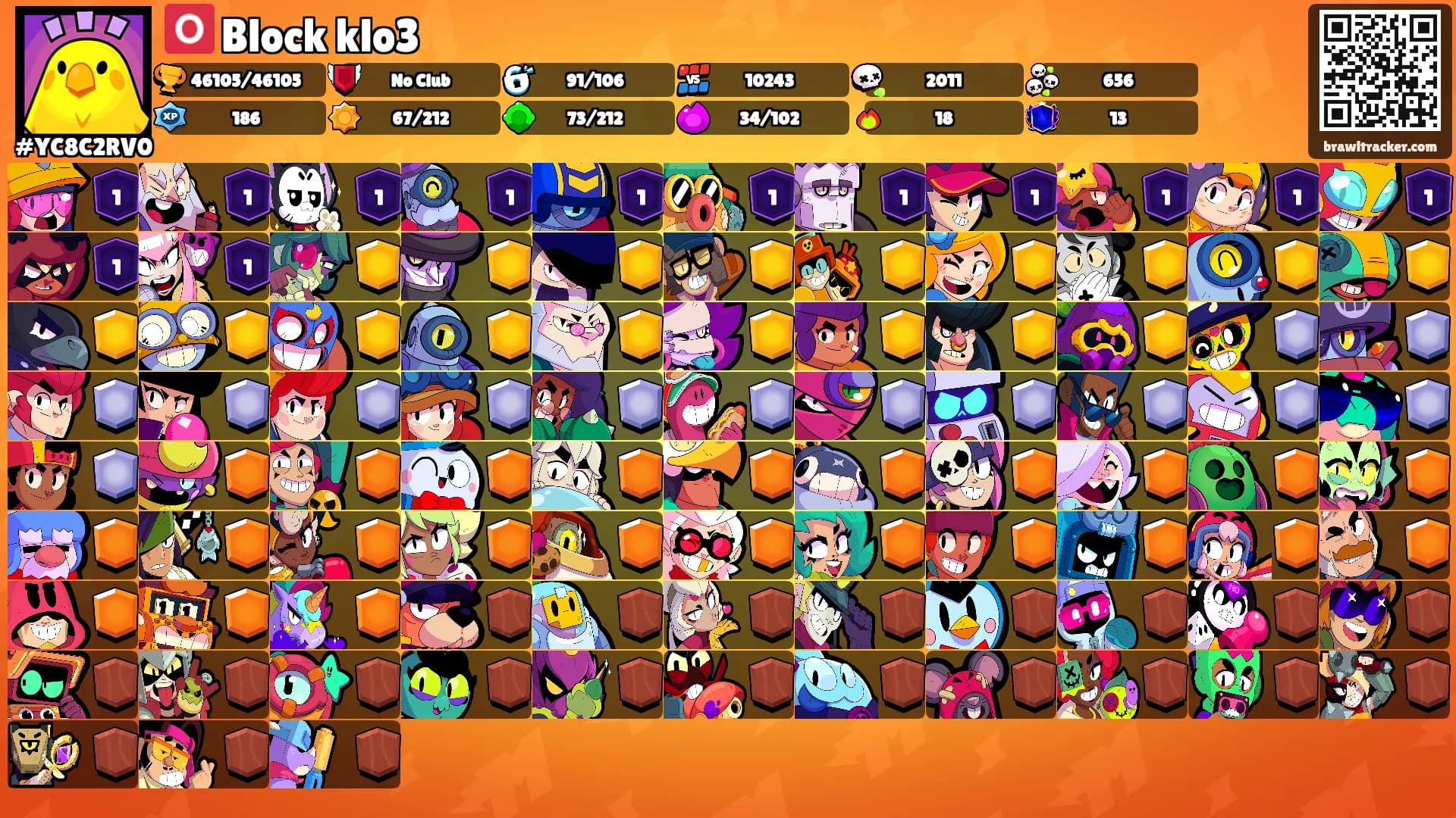 🅾️ Block klo3's Ranks