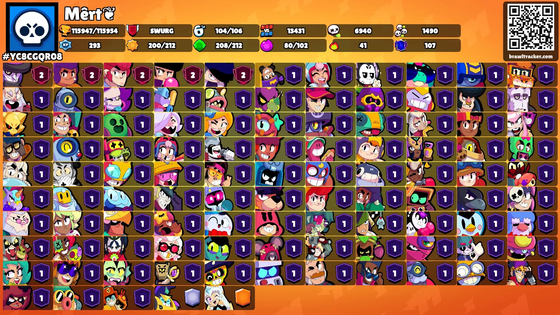 Mêrt❦'s Ranks