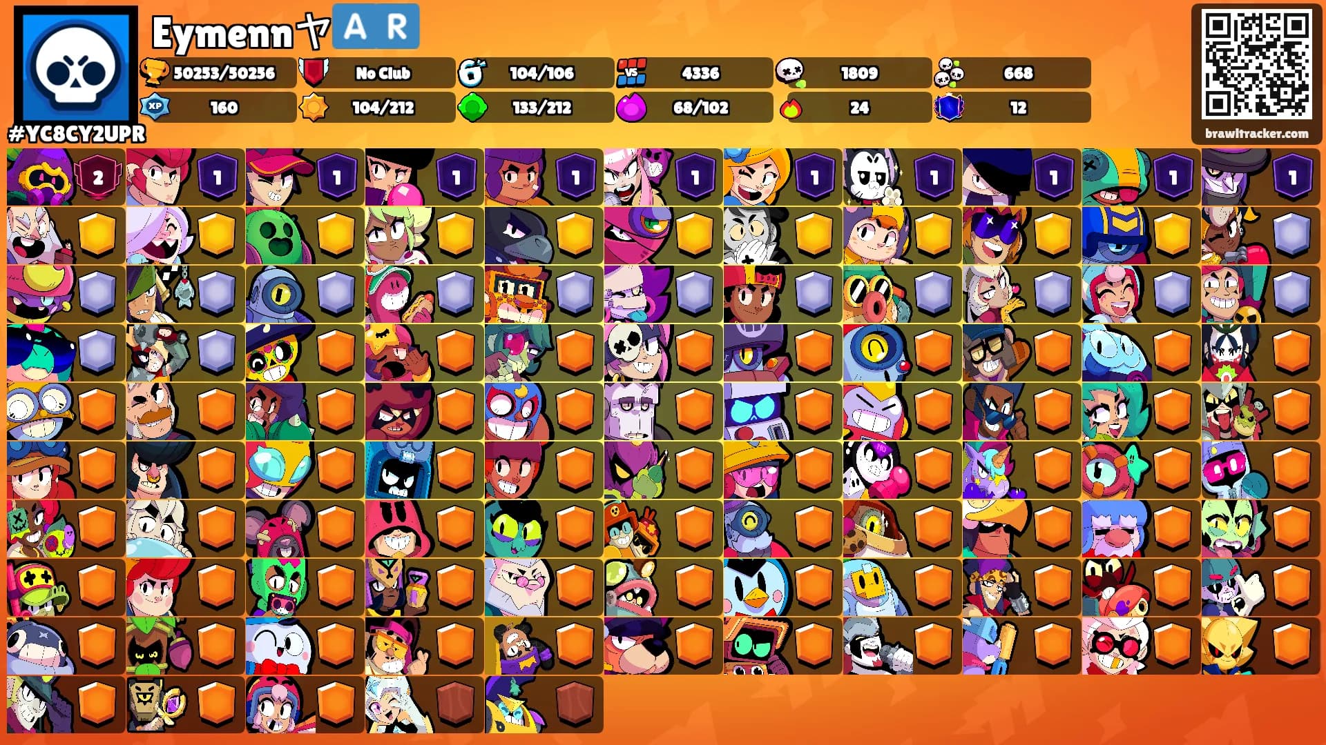 Eymennヤ🇦🇷's Ranks
