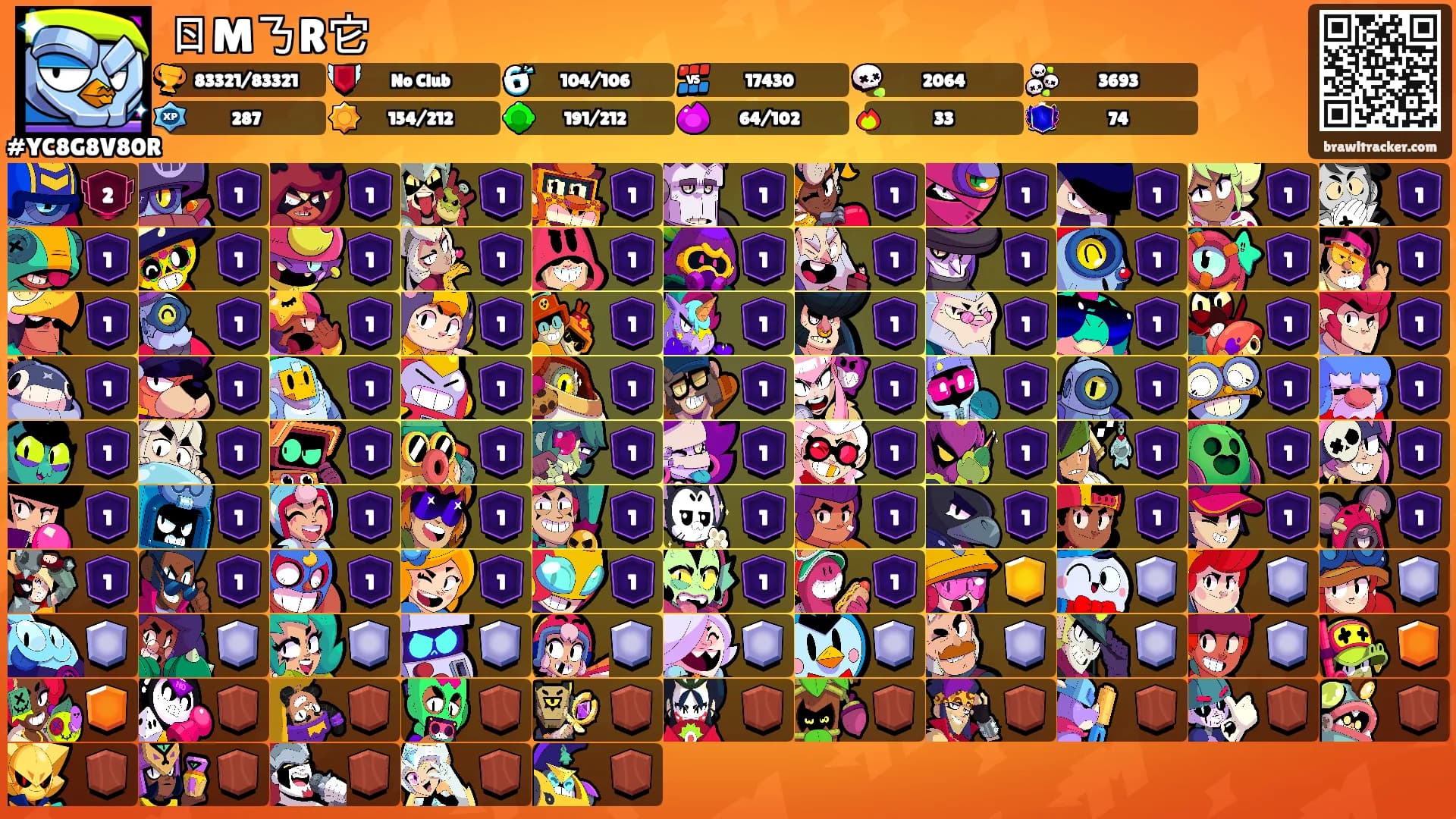 ㄖMㄋR它's Ranks