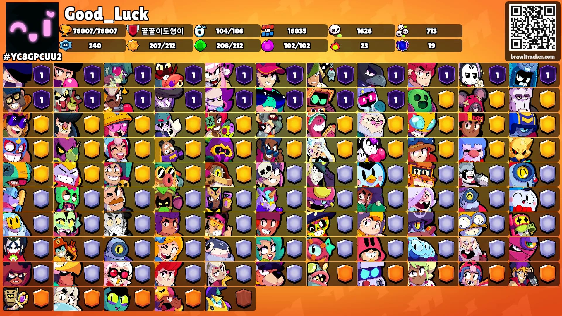 Good_Luck's Ranks