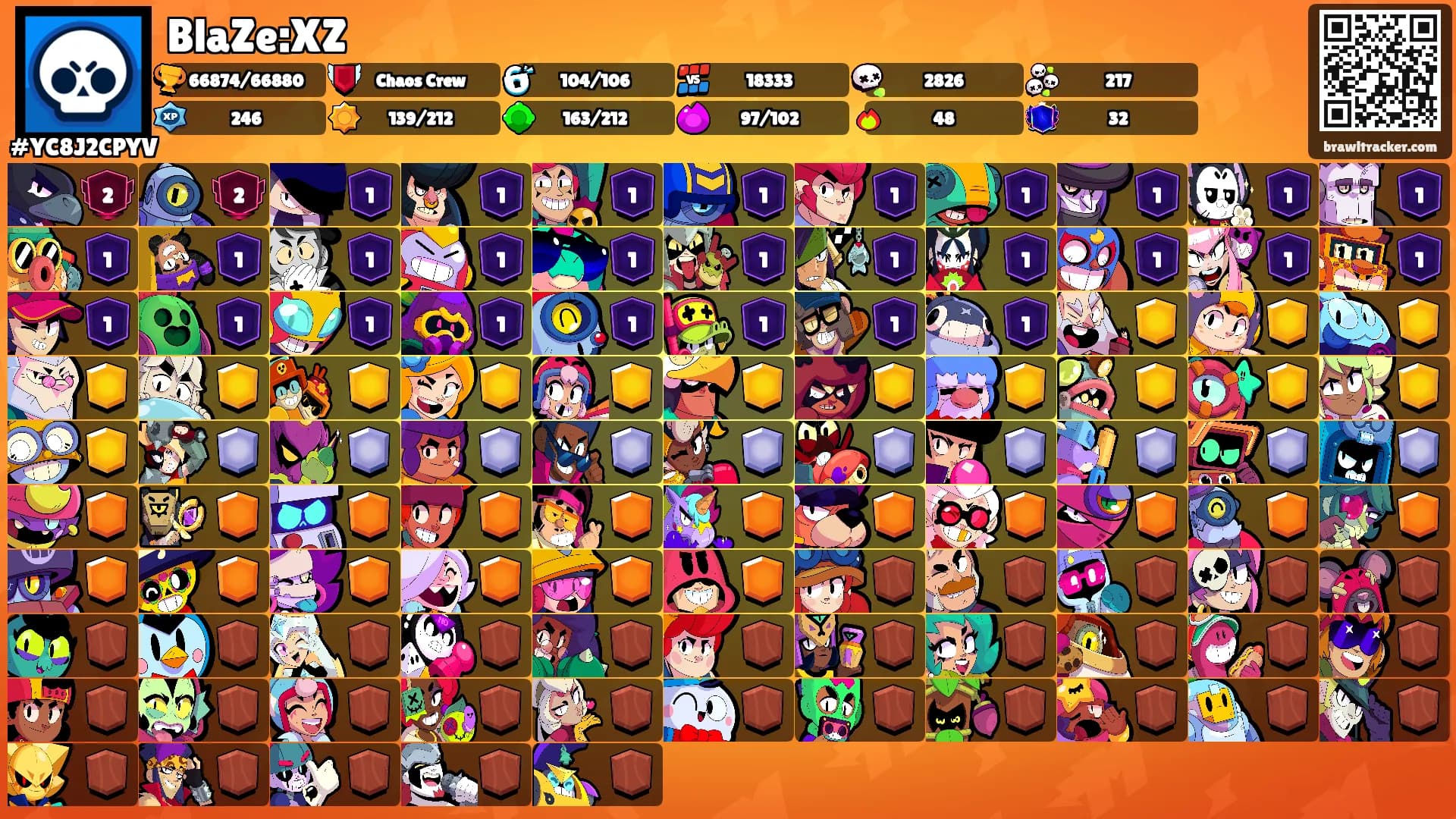 BlaZe:XZ's Ranks