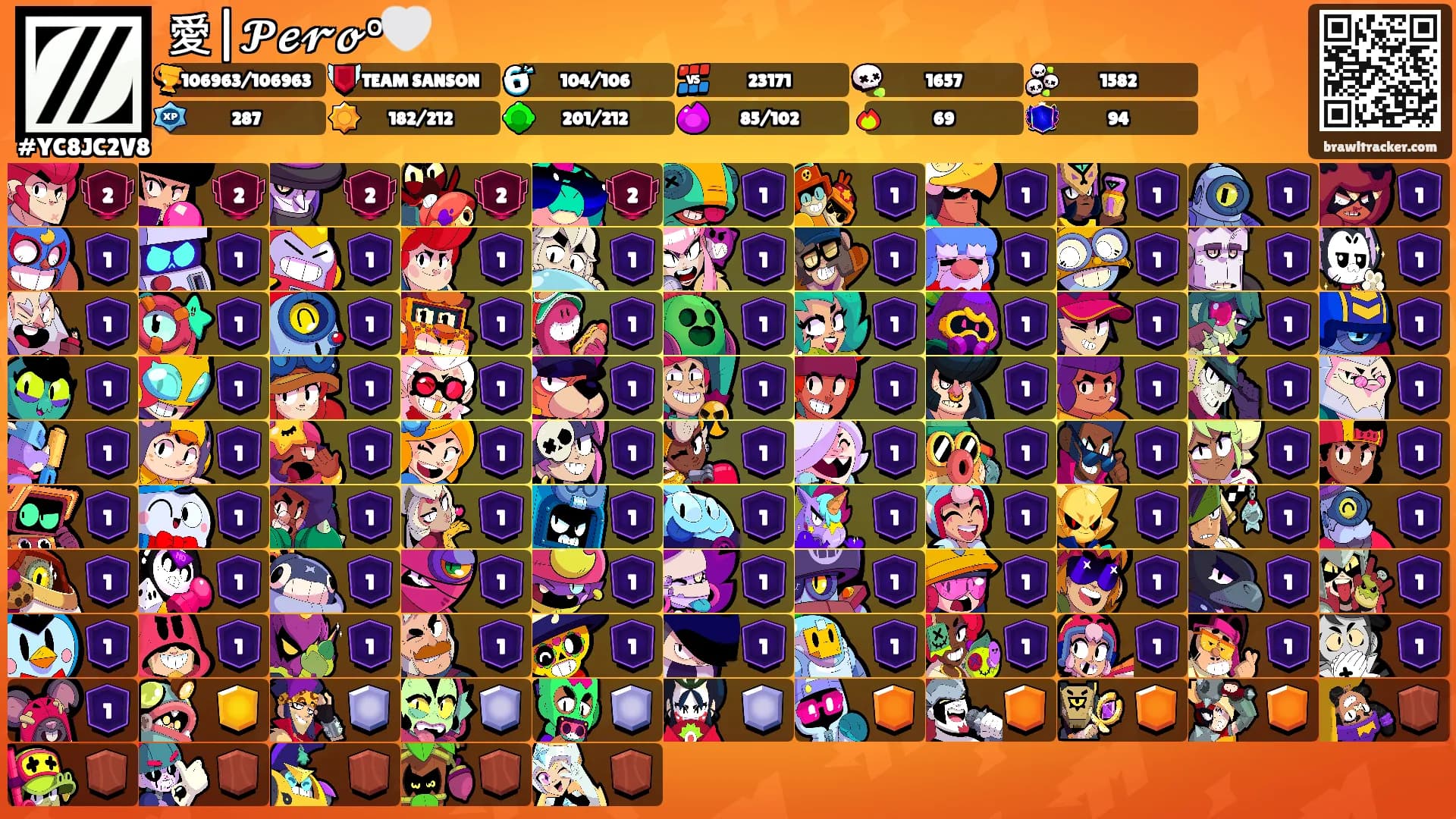 愛|𝓟𝓮𝓻𝓸°🤍's Ranks