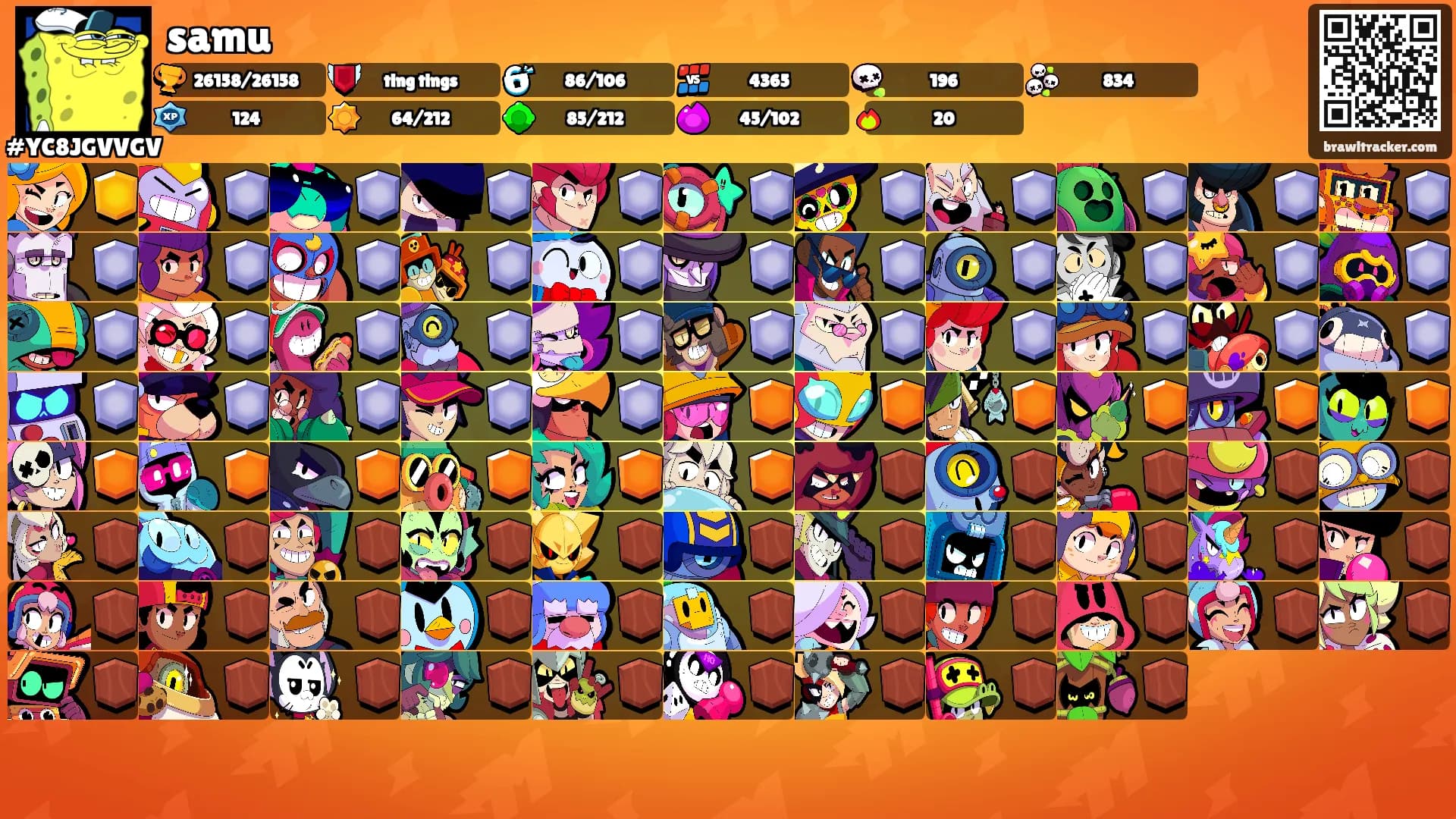samu's Ranks