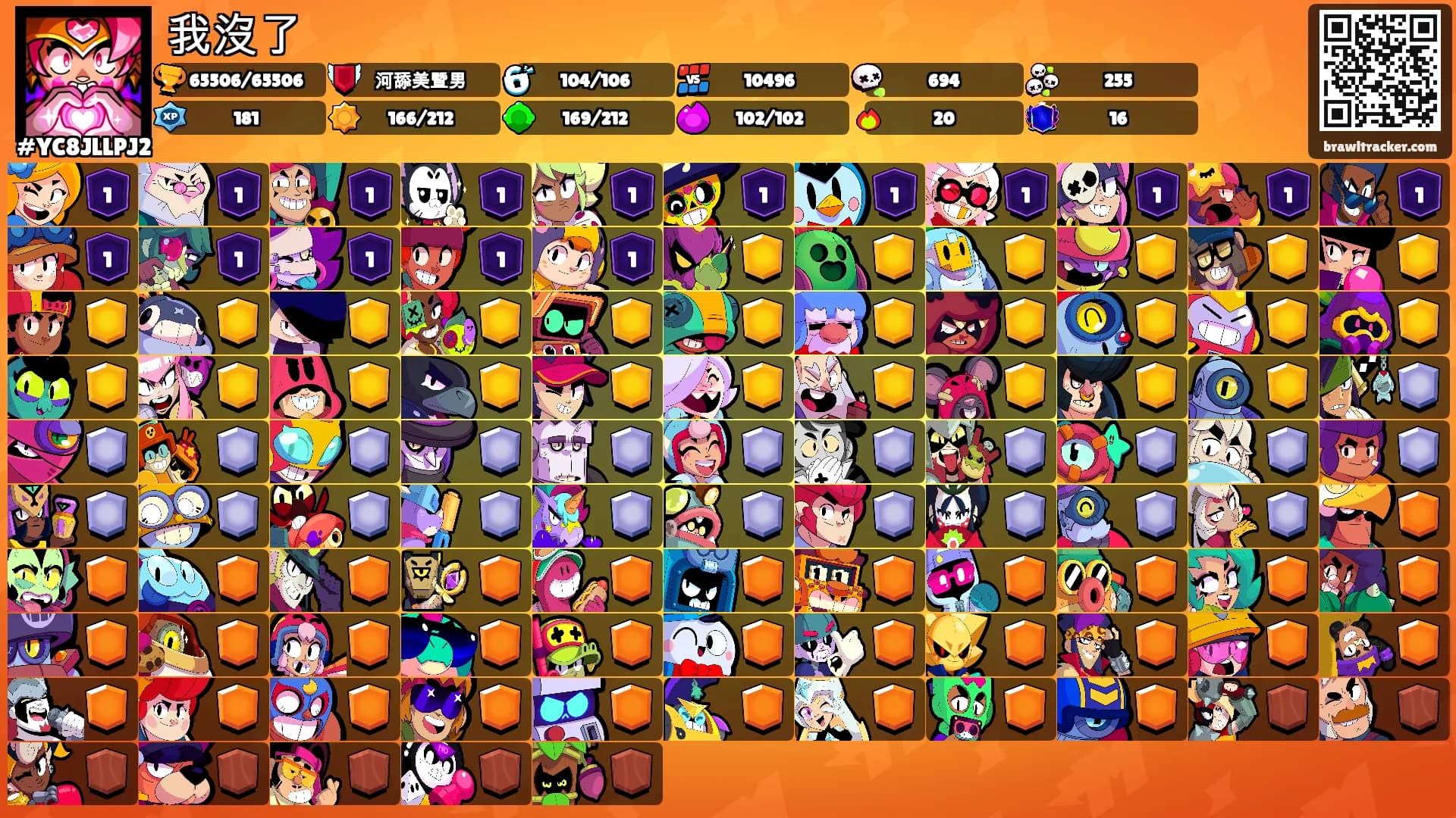 我沒了's Ranks