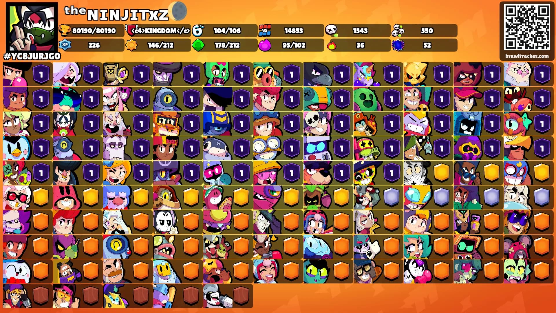 ᵗʰᵉɴɪɴᴊɪᴛxᴢ🌘's Ranks