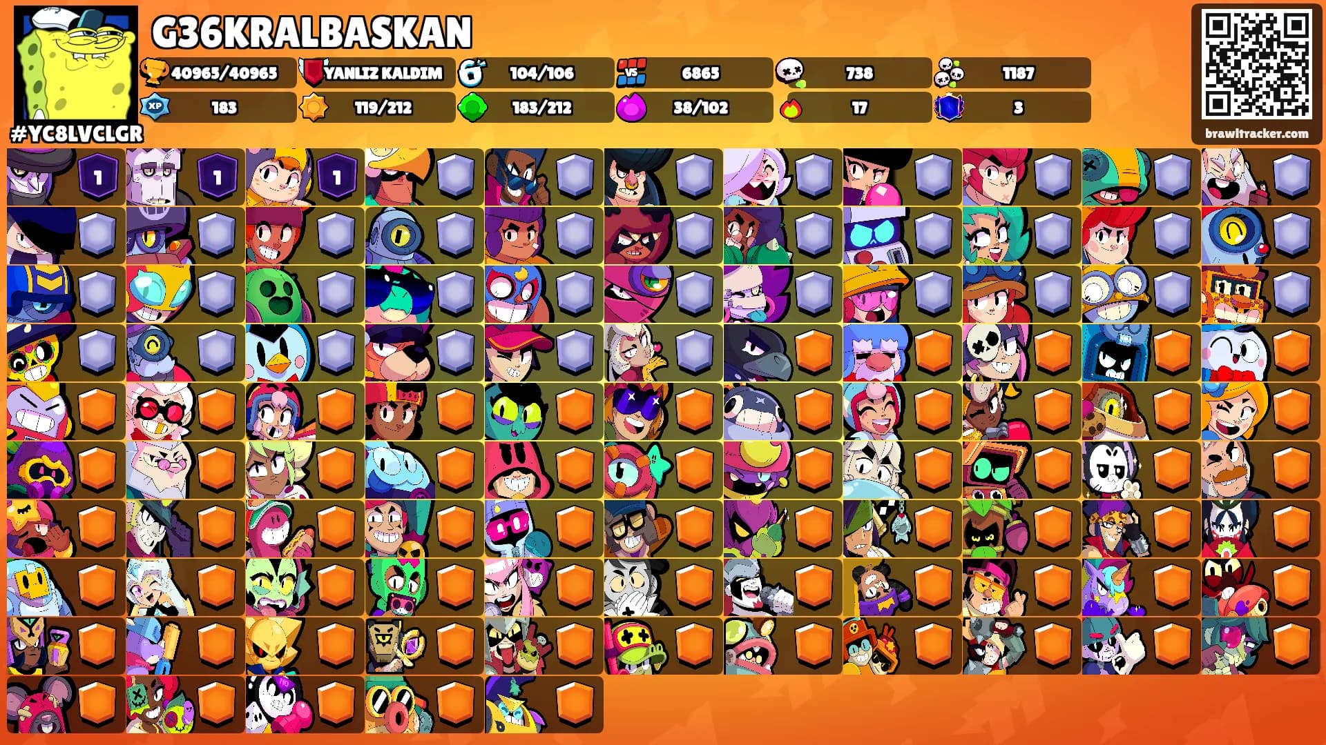 G36KRALBASKAN's Ranks