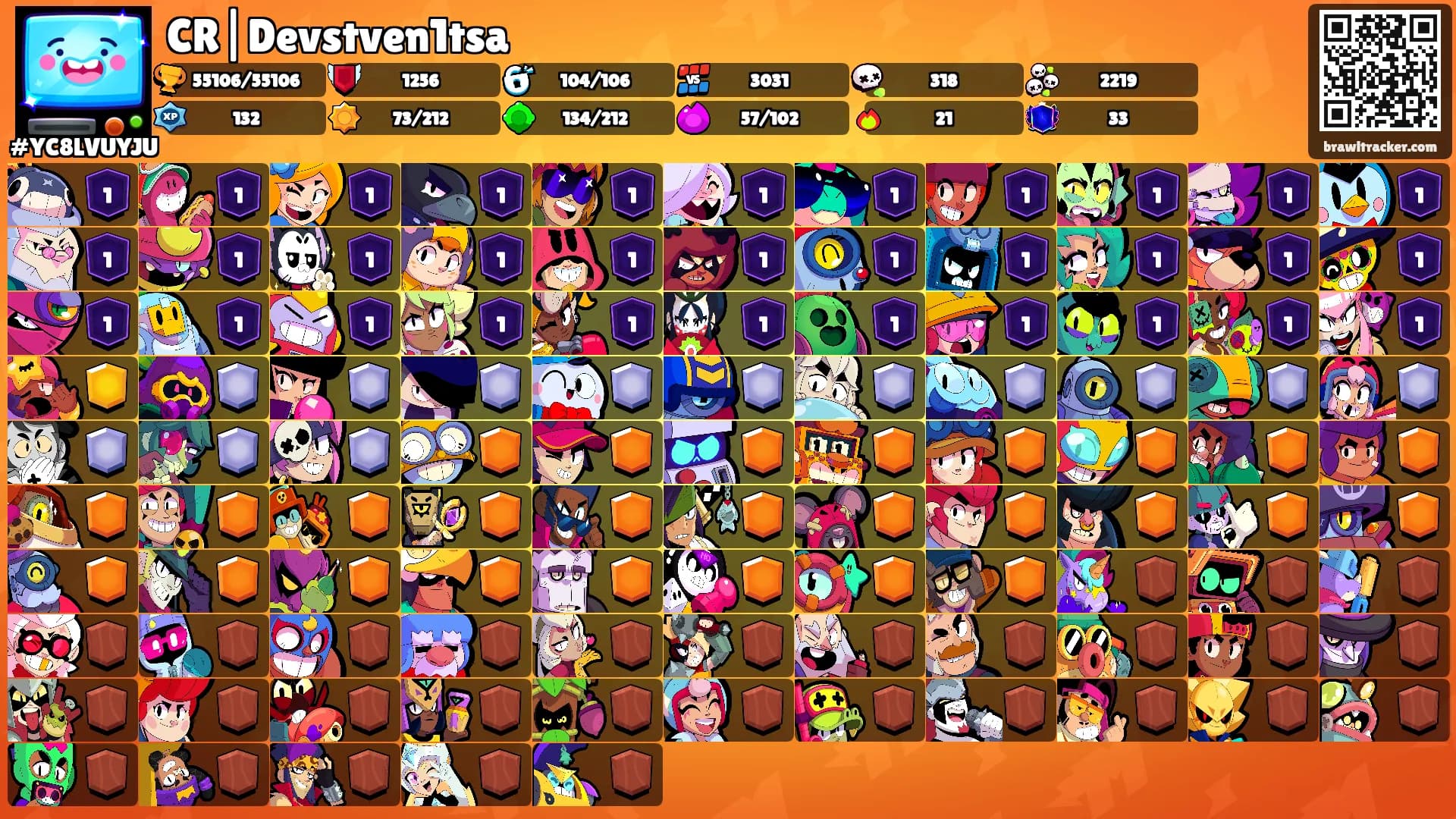CR|Devstven1tsa's Ranks