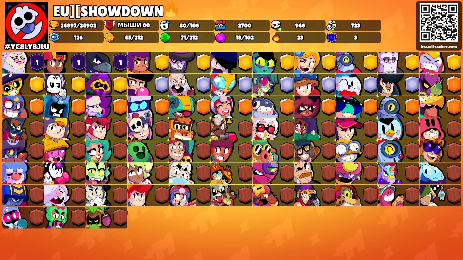 EU][SHOWDOWN🔥's Ranks