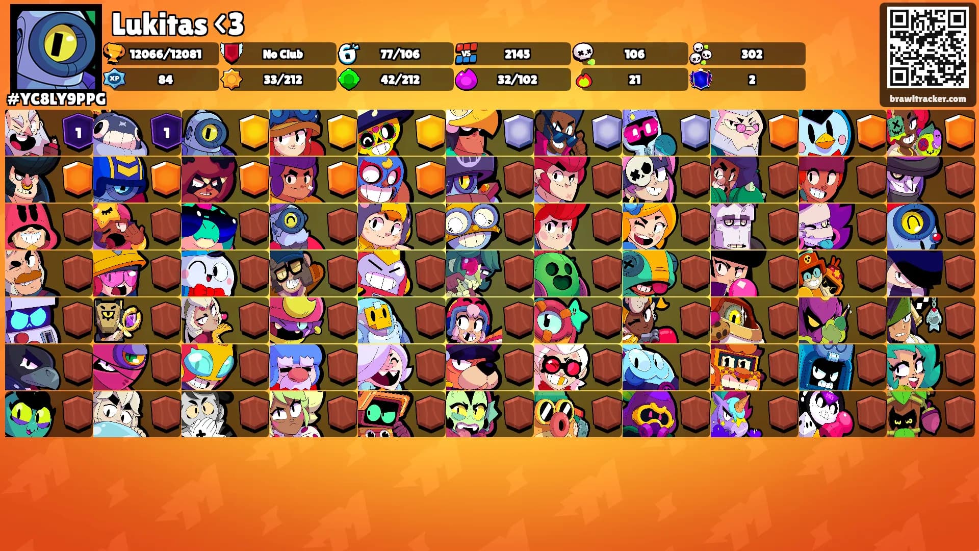 Lukitas <3's Ranks