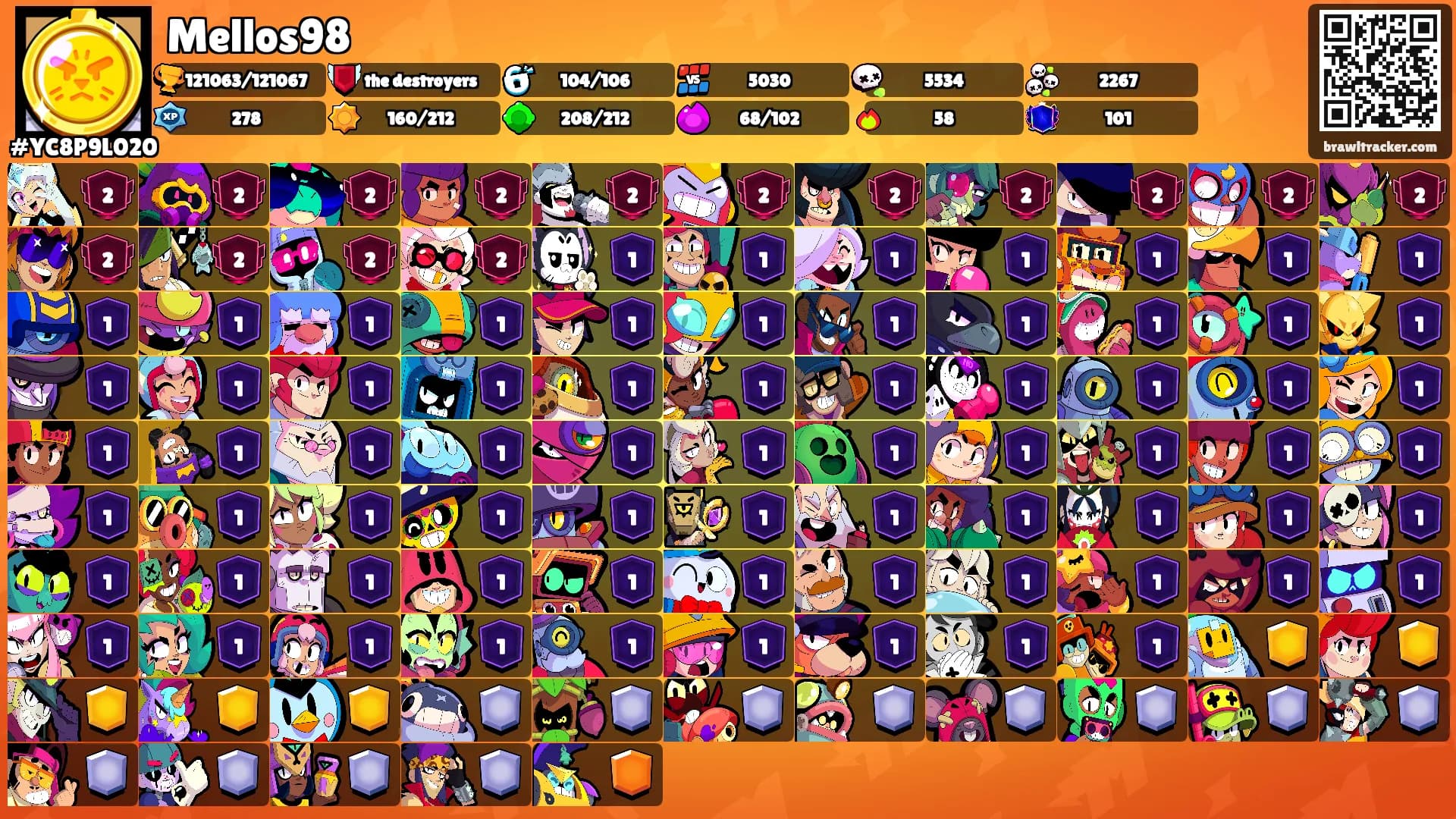 Mellos98's Ranks