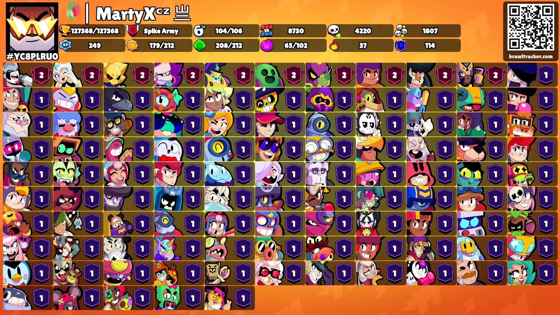 🥀| MartyXᶜᶻ 亗's Ranks