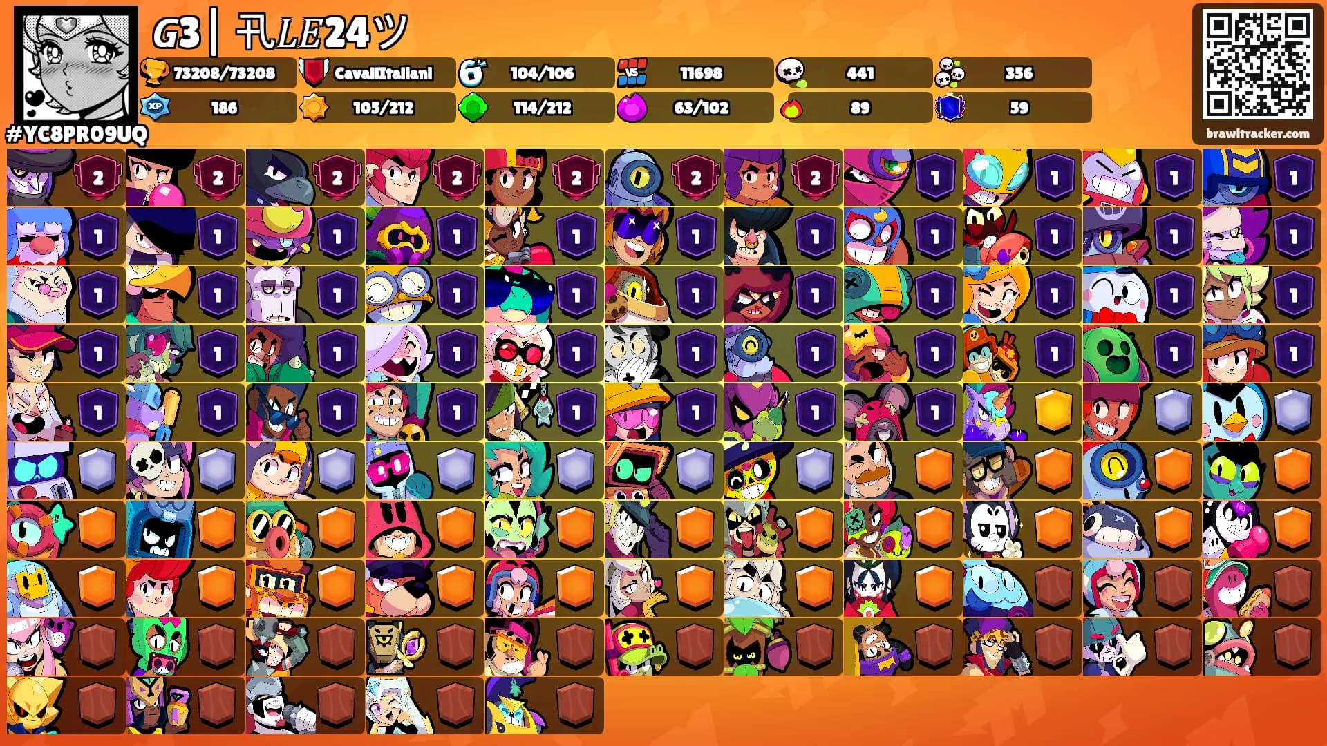 𝙂3| 卂𝐿𝐸24ツ's Ranks