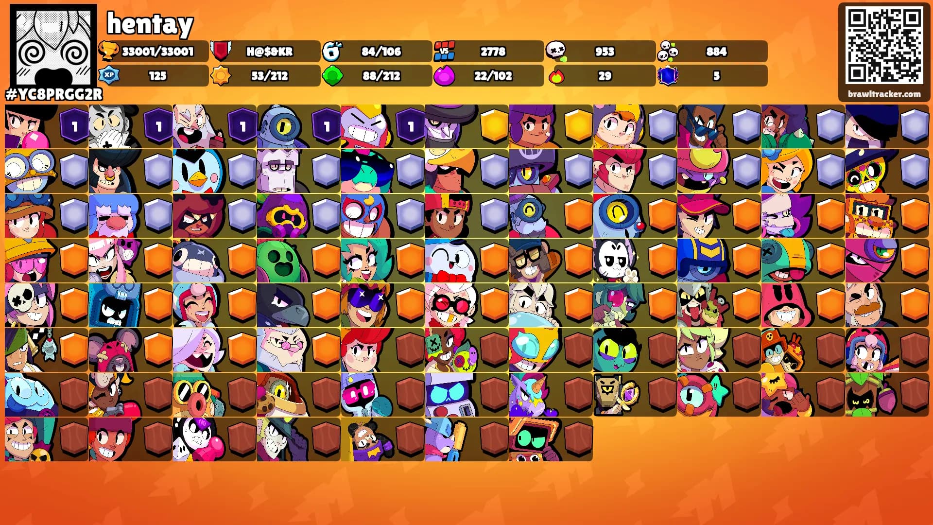 hentay's Ranks