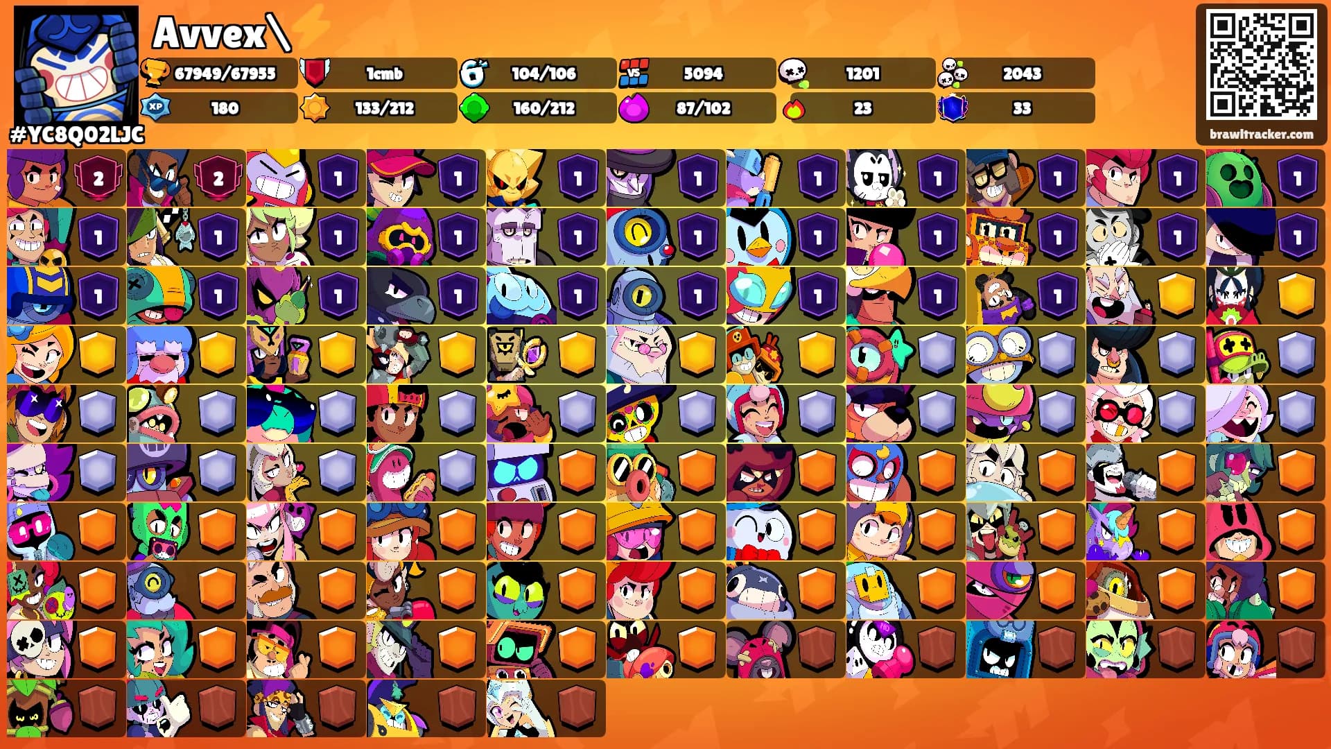 Avvex\⚡️'s Ranks