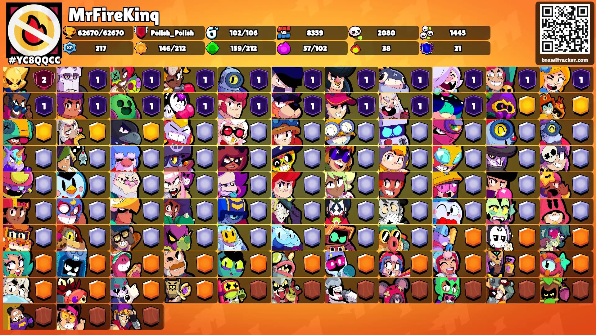 MrFireKinq's Ranks