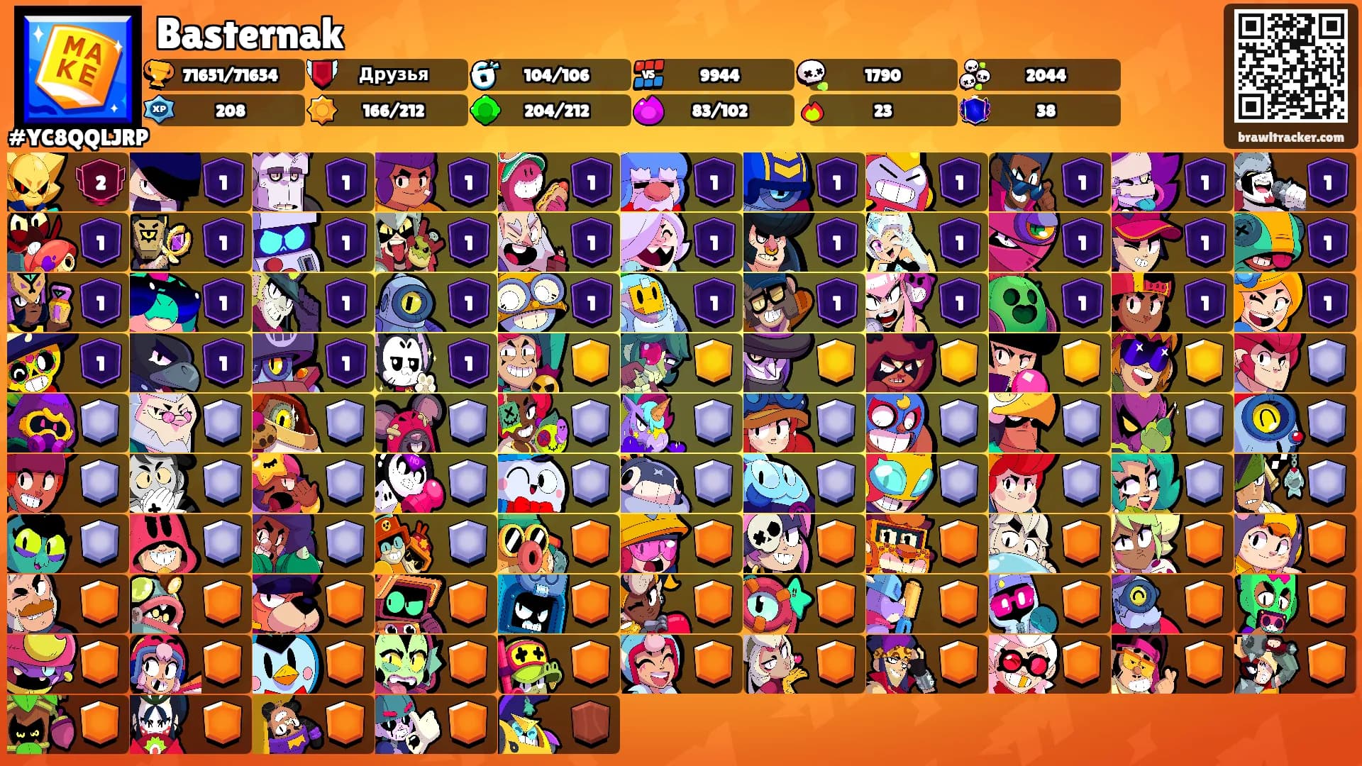 Basternak's Ranks