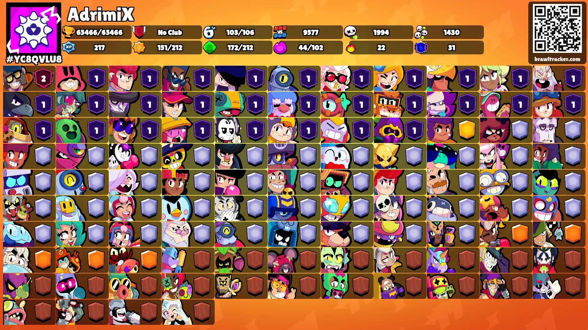 AdrimiX's Ranks