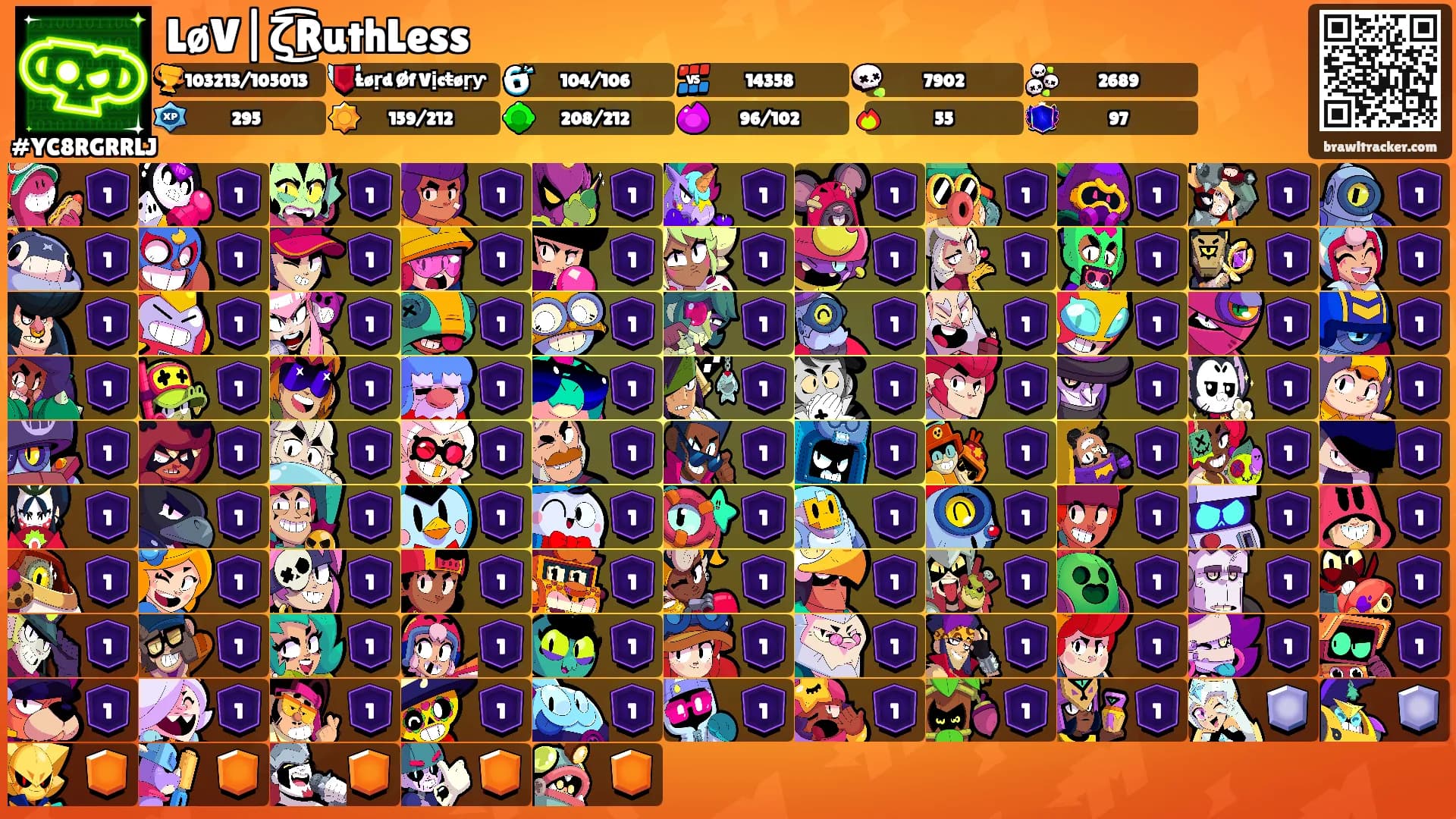 LøV|ζ͜͡RuthLess's Ranks