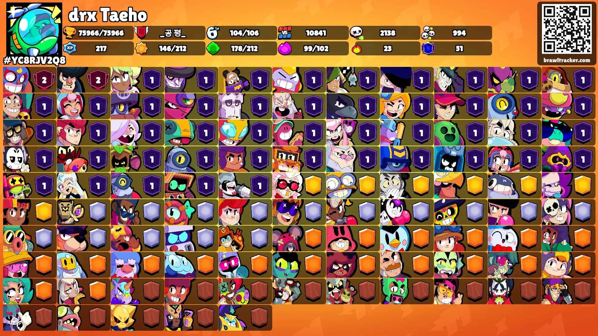 drx Taeho's Ranks