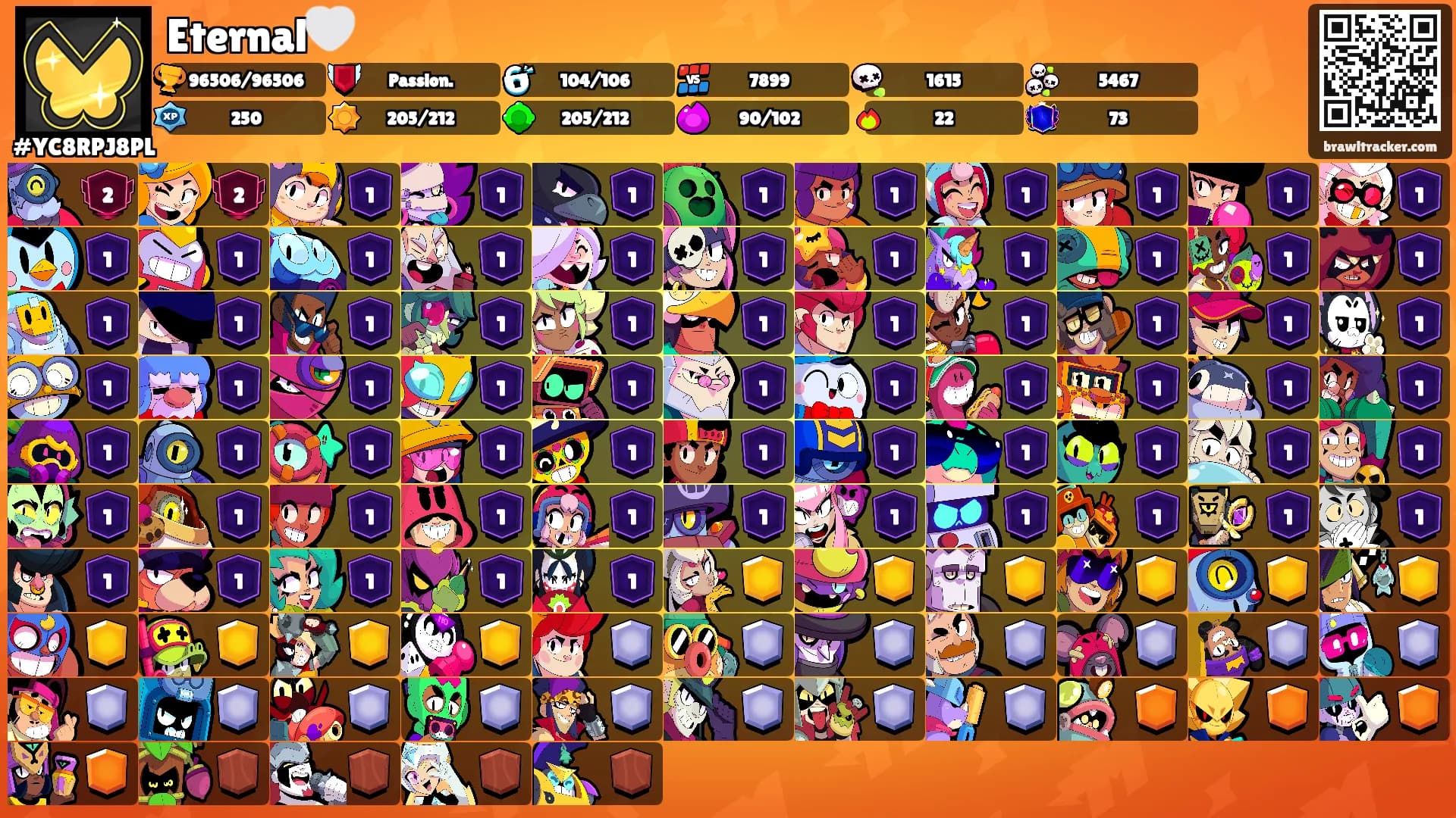 Eternal🤍's Ranks