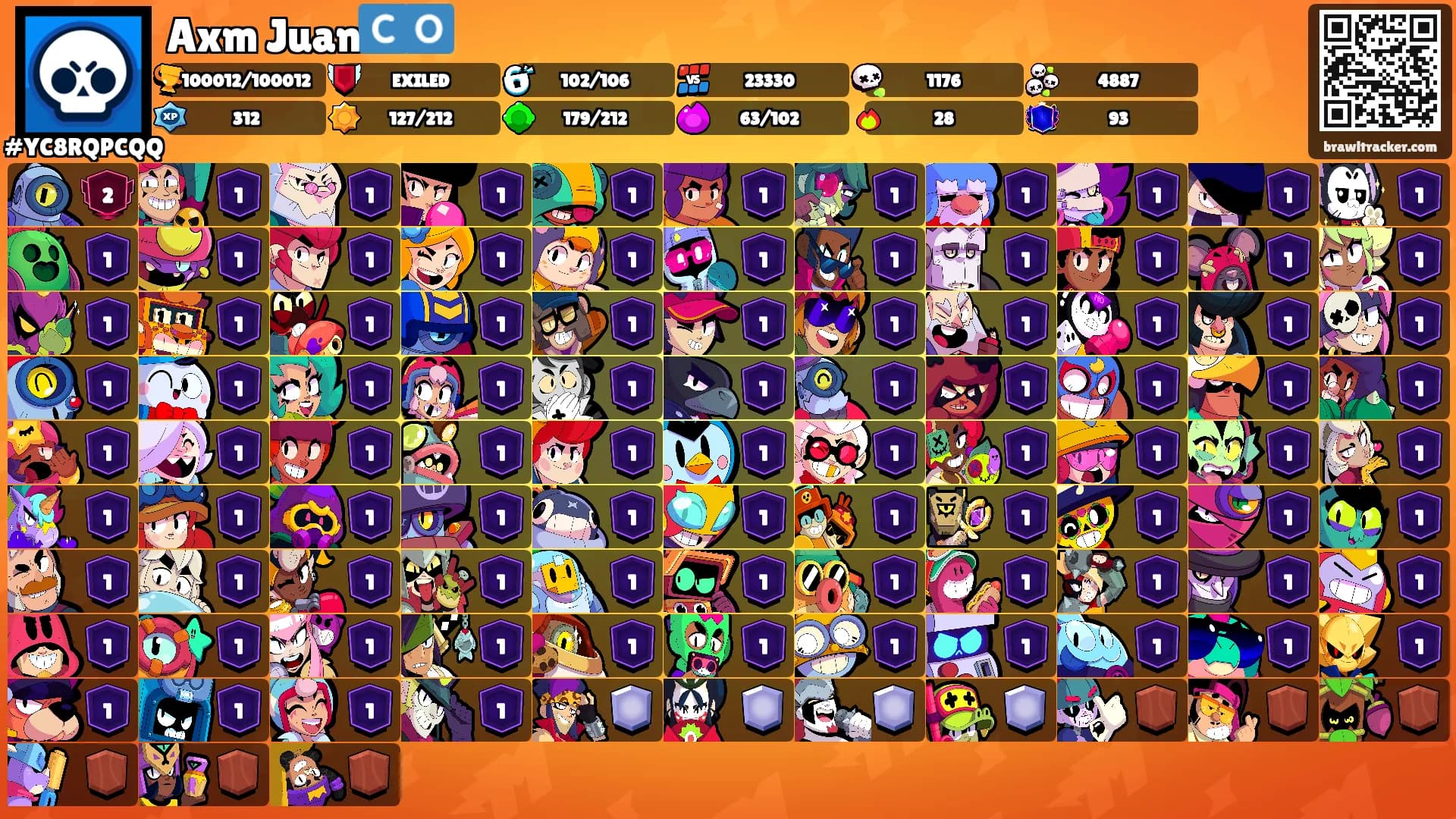 Axm Juan🇨🇴's Ranks