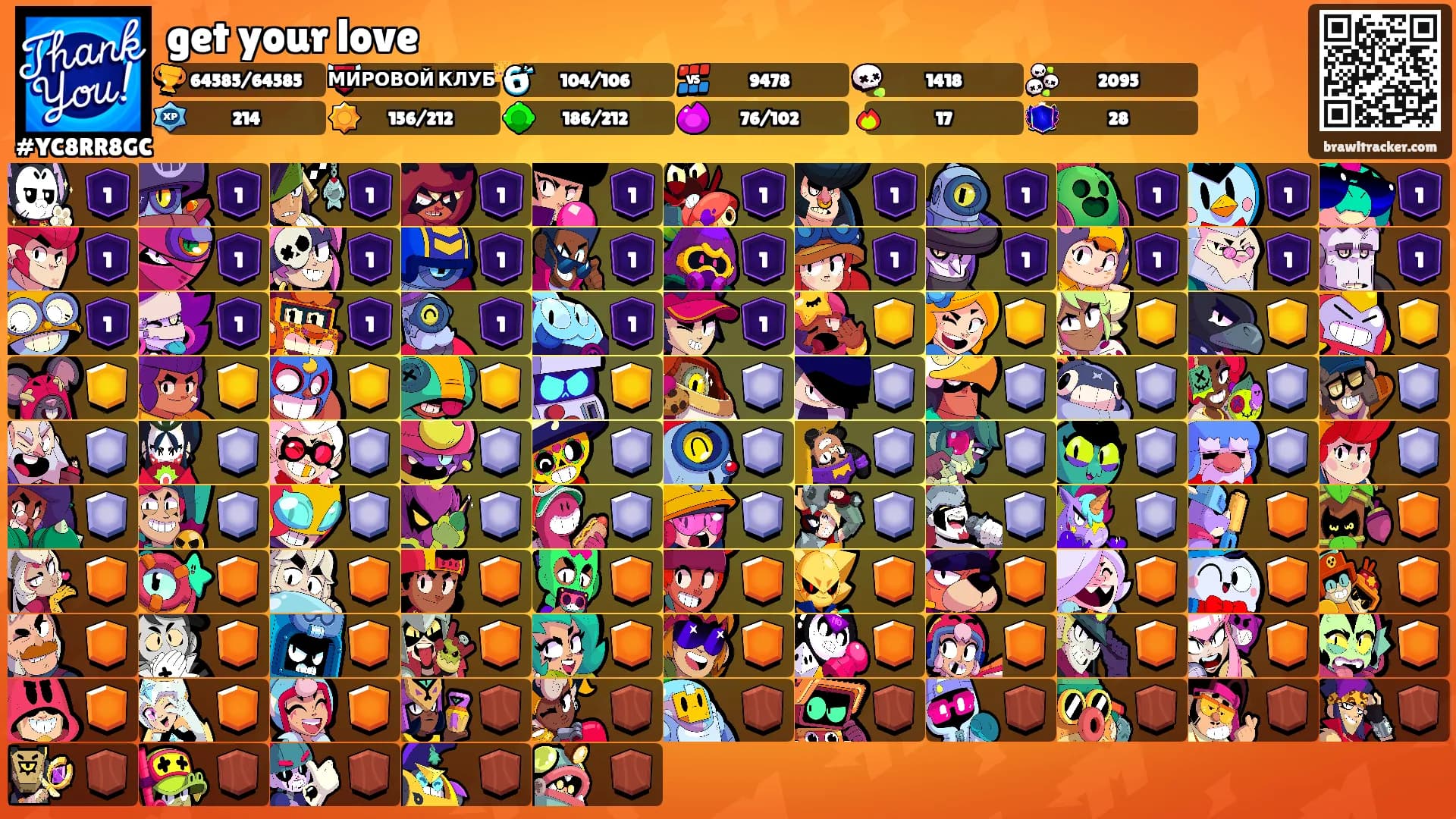 get your love's Ranks