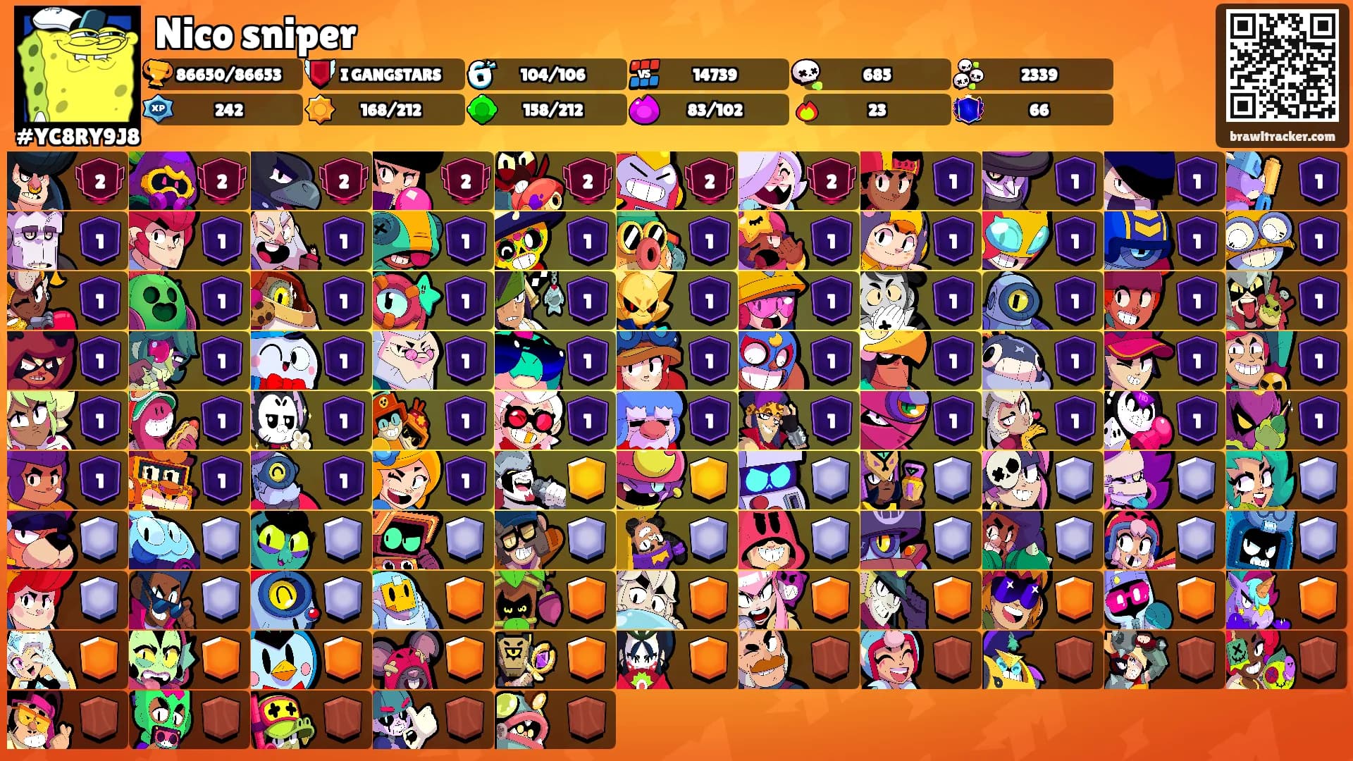 Nico sniper's Ranks