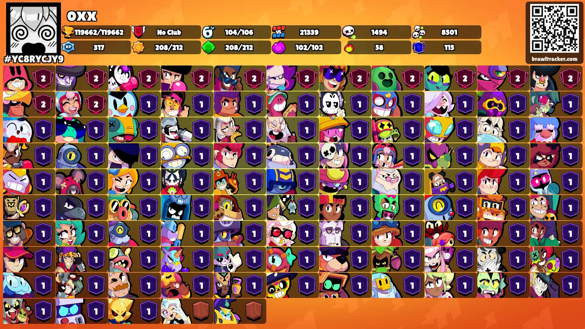 oxx's Ranks