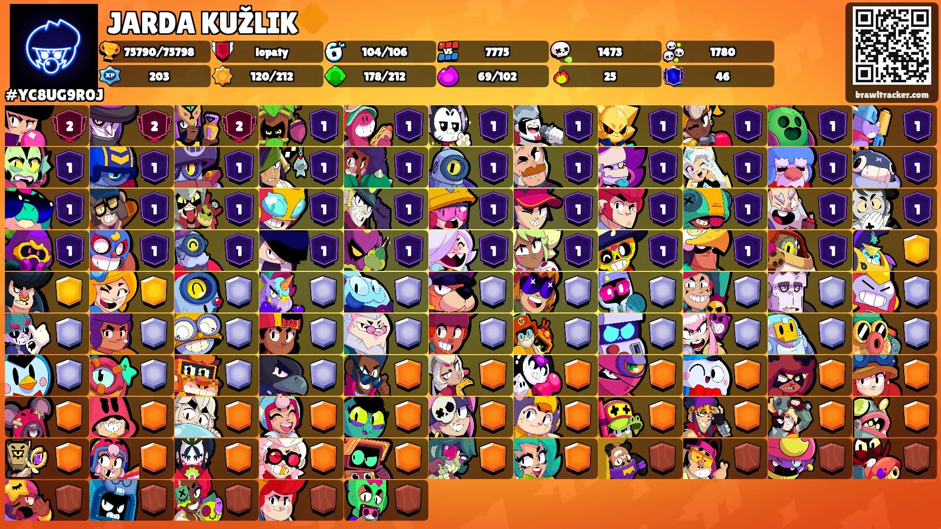 JARDA KUŽLIK🔶's Ranks