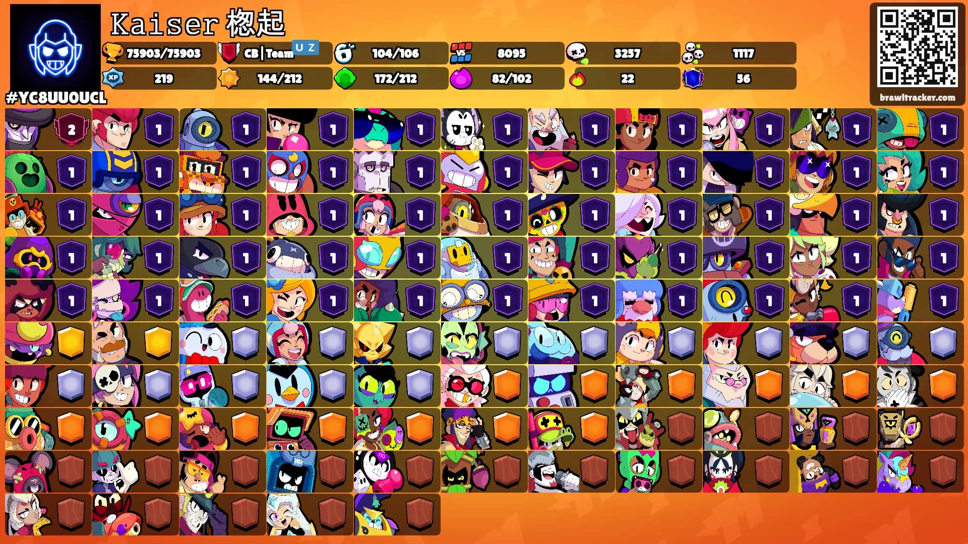 𝙺𝚊𝚒𝚜𝚎𝚛 楤起's Ranks