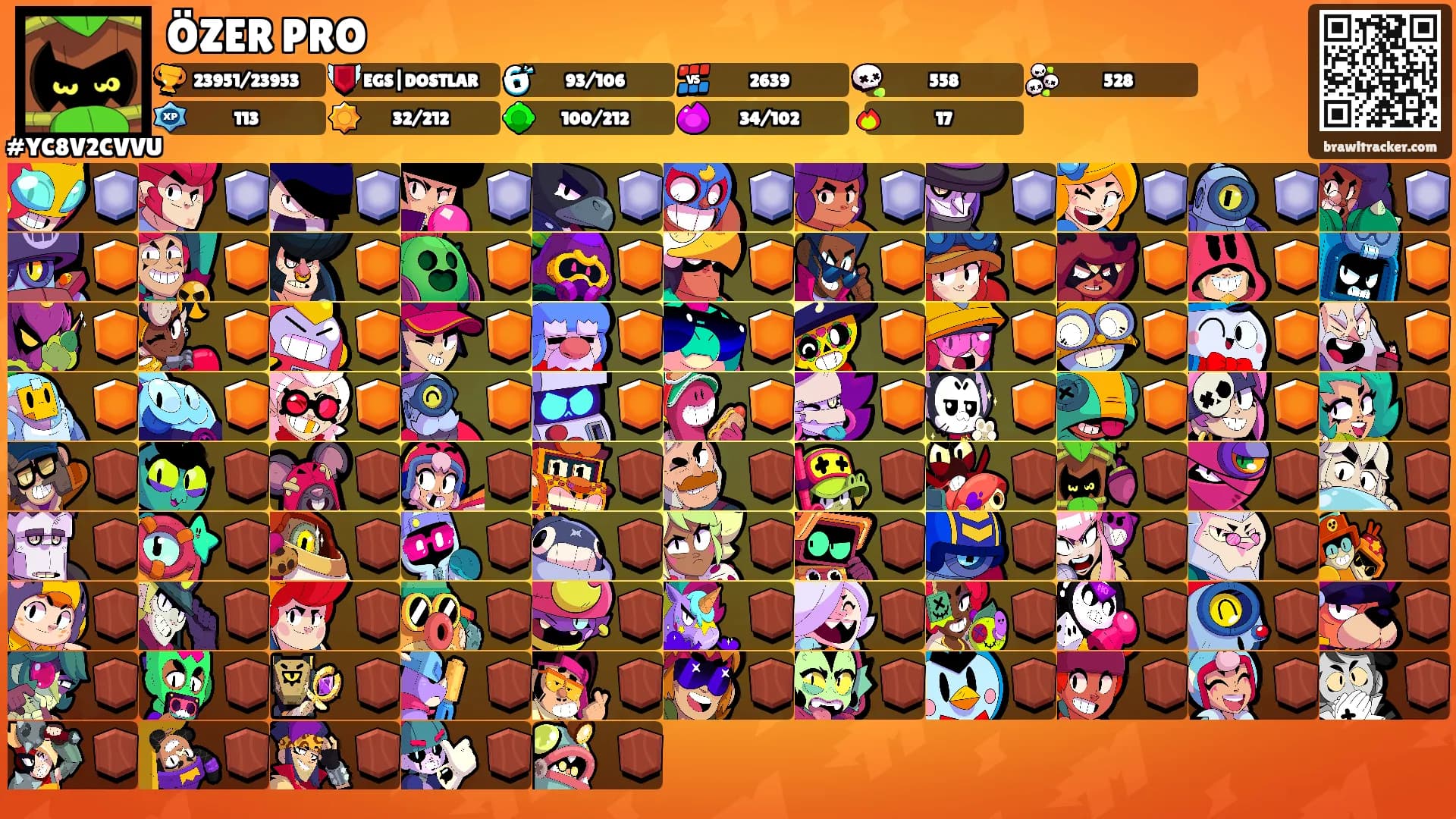 ÖZER PRO's Ranks