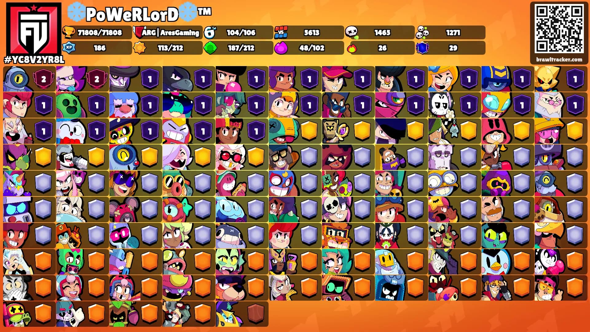 ❄️PoWeRLorD❄️™'s Ranks