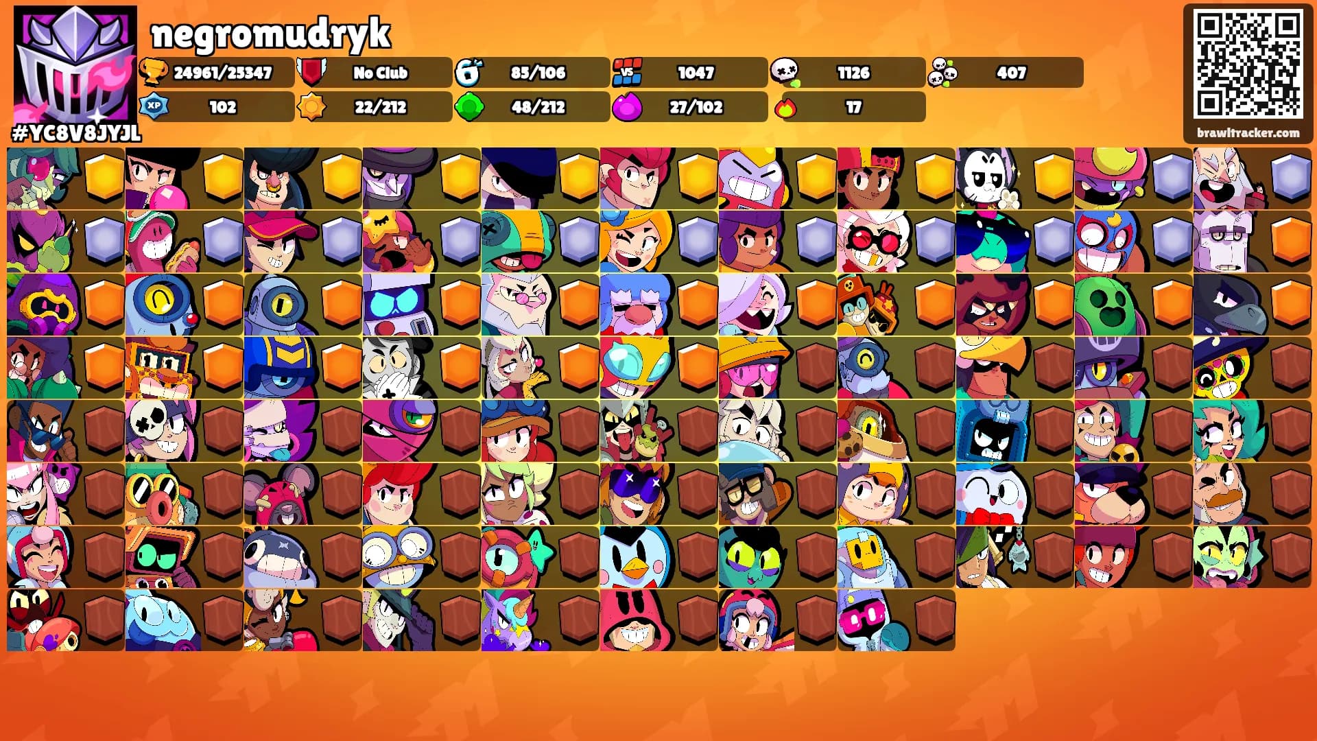 negromudryk's Ranks