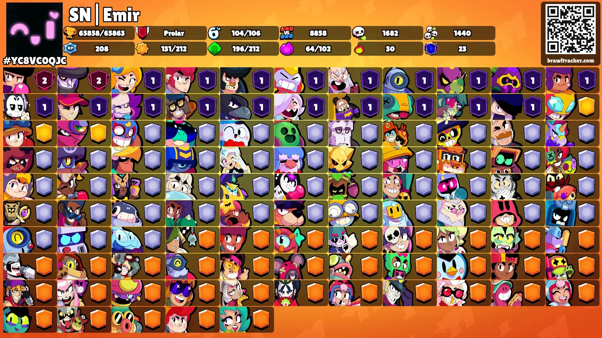 SN|Emir's Ranks