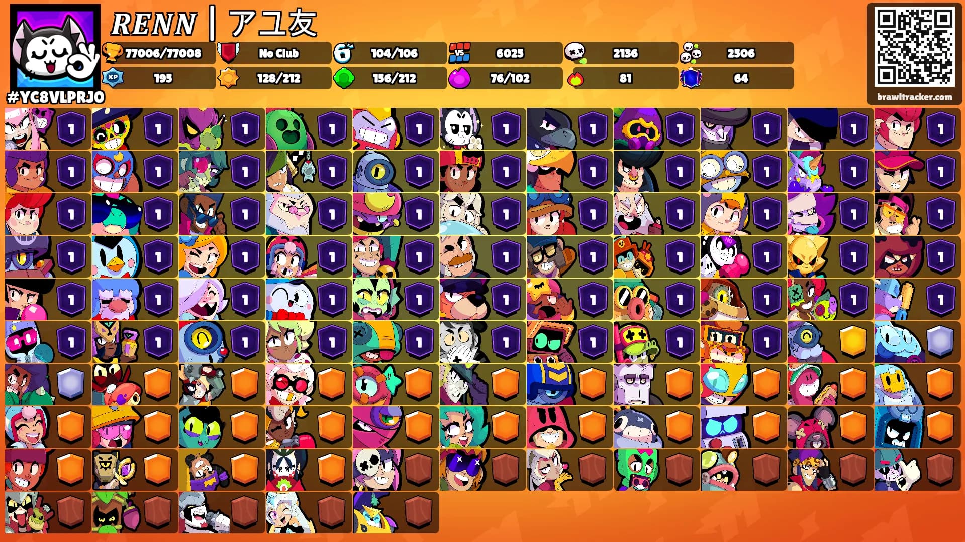 𝑹𝑬𝑵𝑵 | アユ友's Ranks