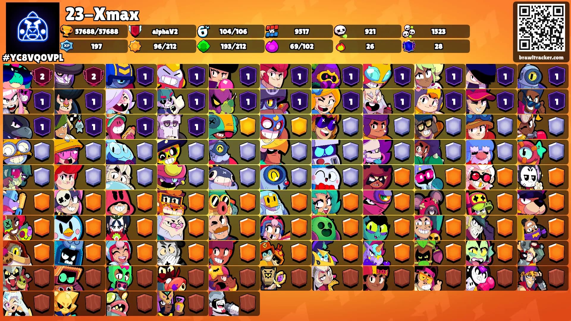 23-Xmax's Ranks