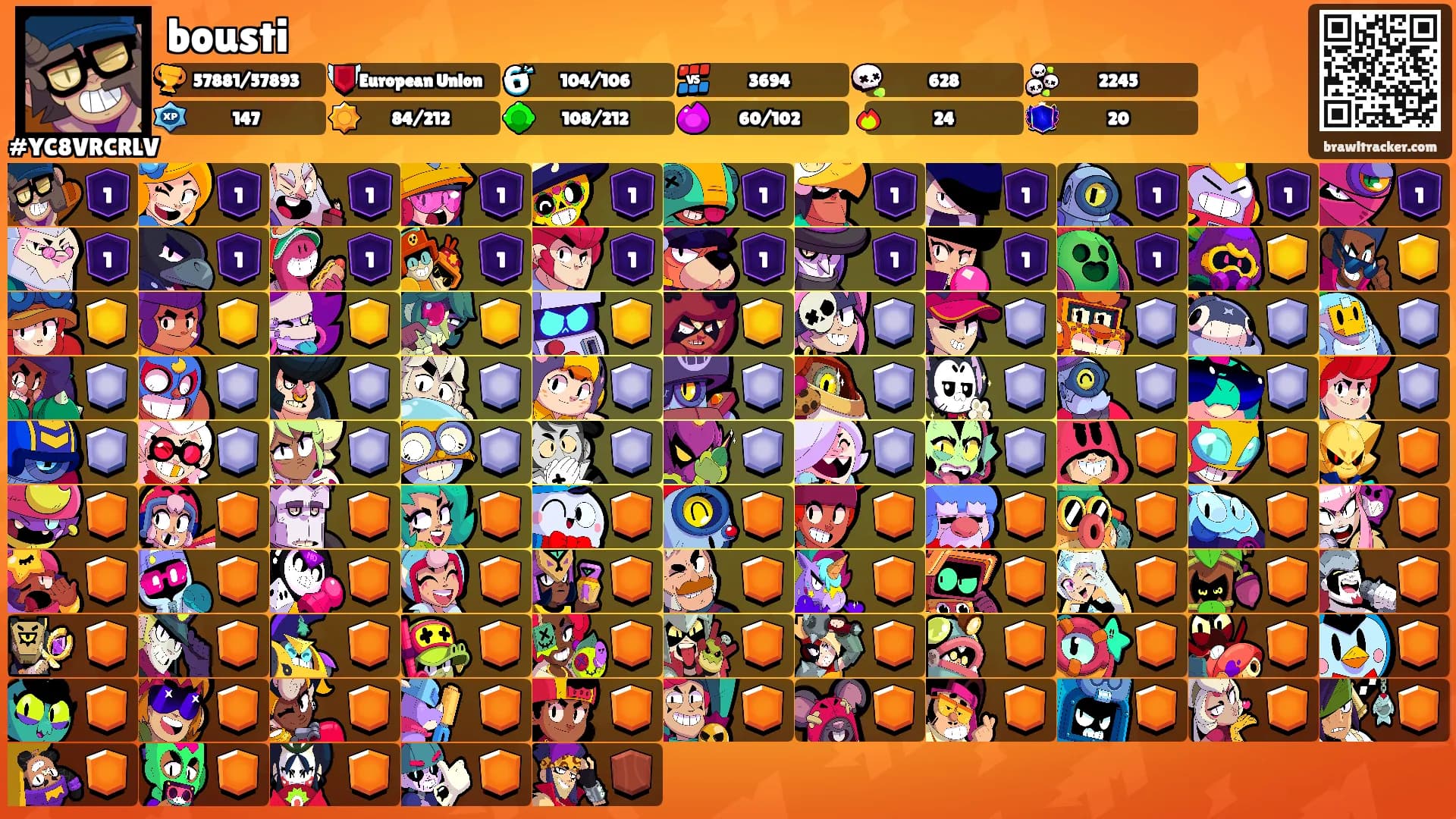 bousti's Ranks