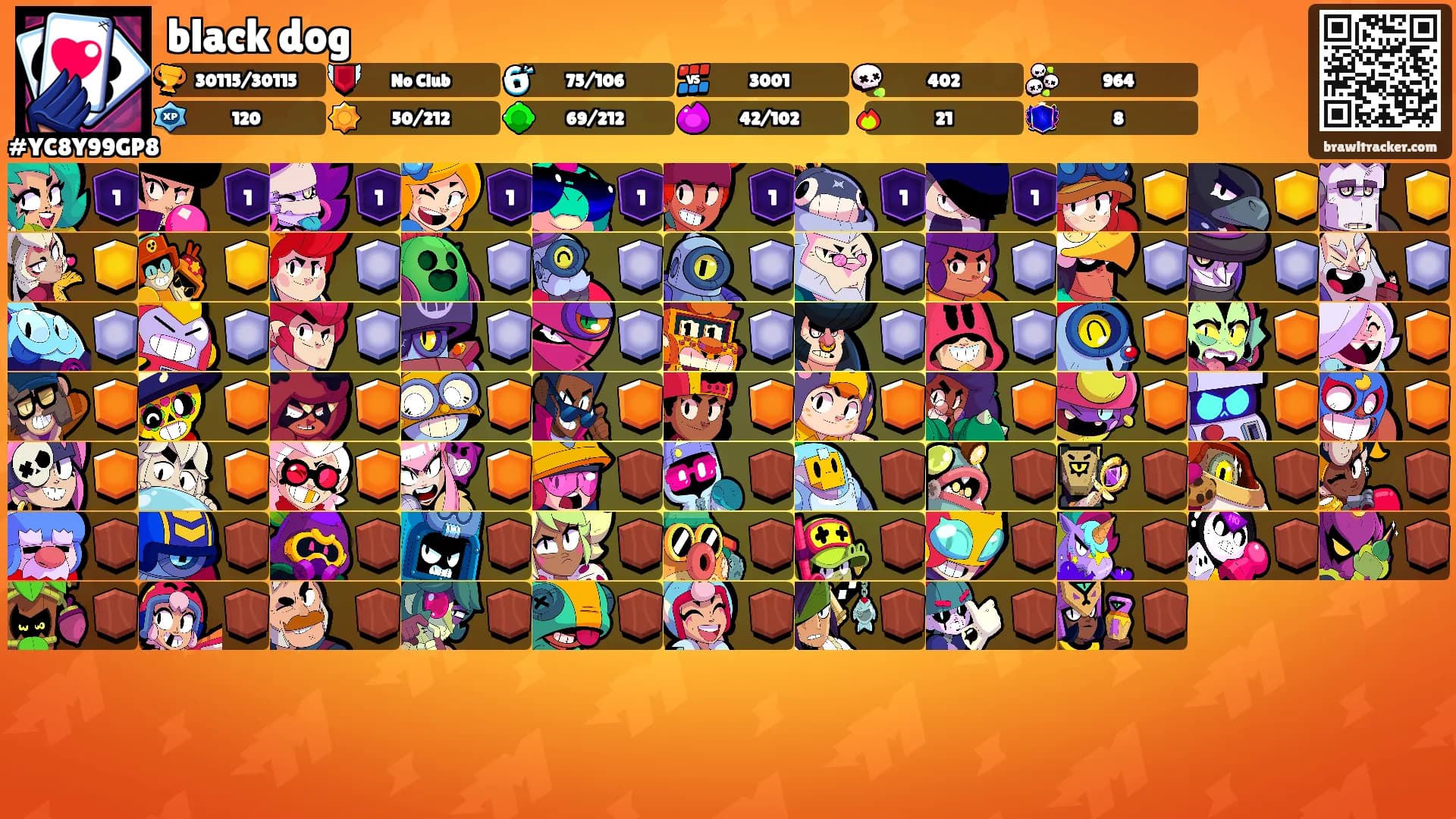 black dog's Ranks