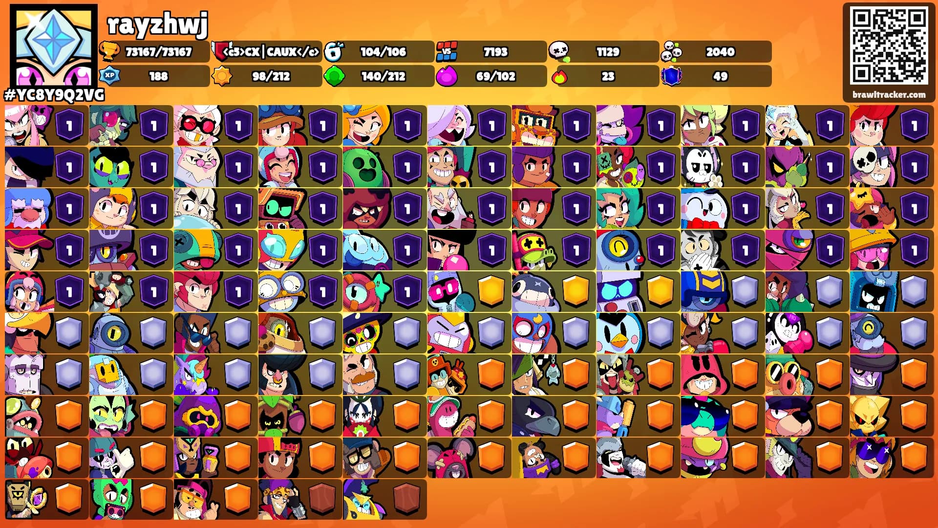 rayzhwj's Ranks