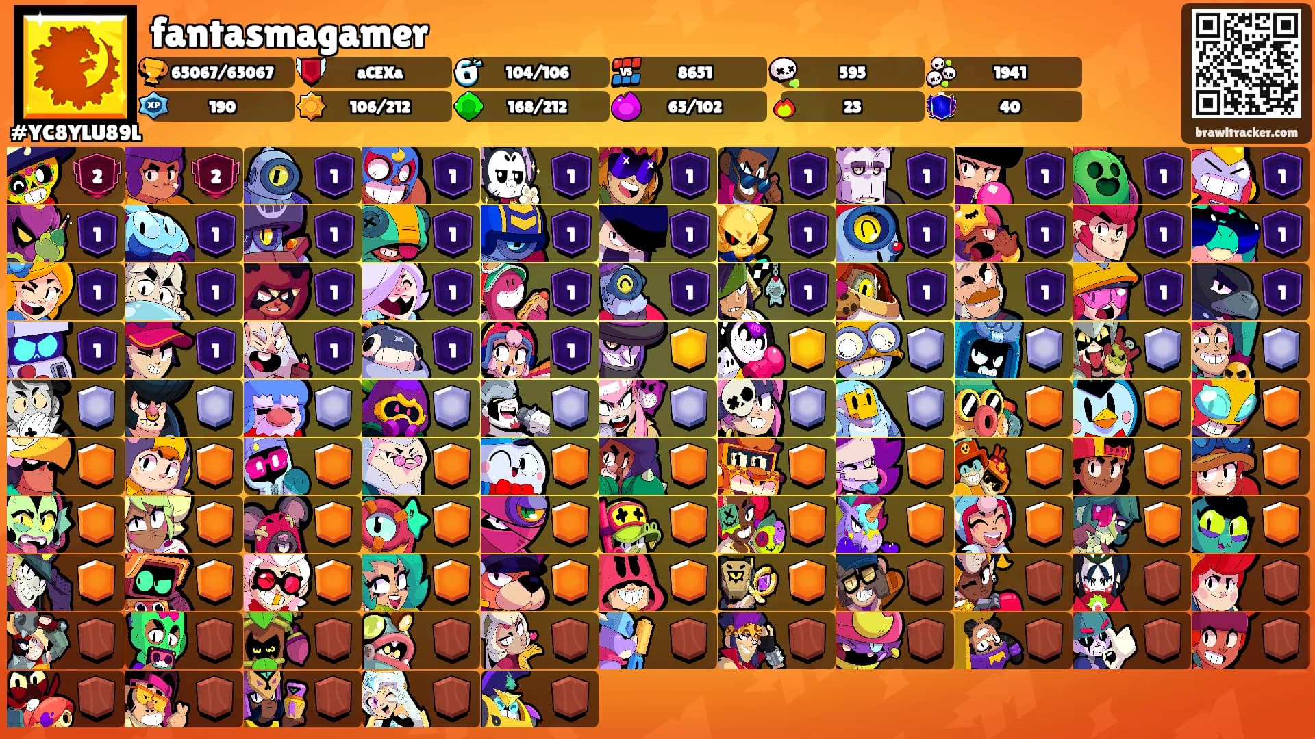 fantasmagamer's Ranks
