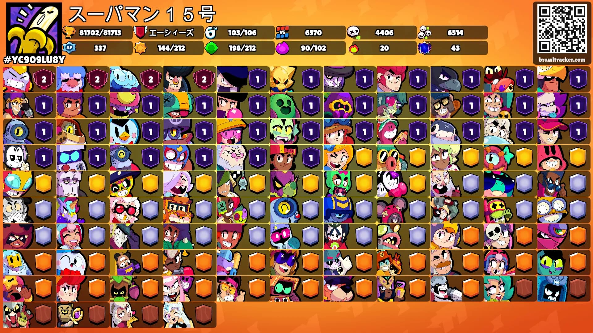 スーパマン１５号's Ranks