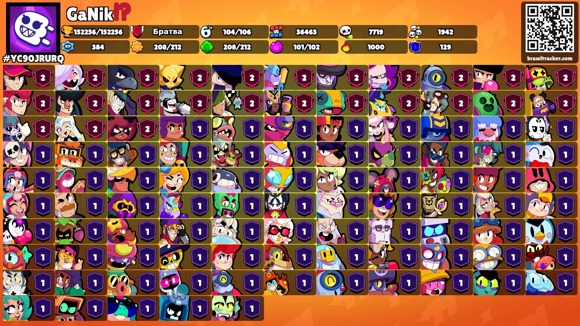 GaNik⁉️'s Ranks