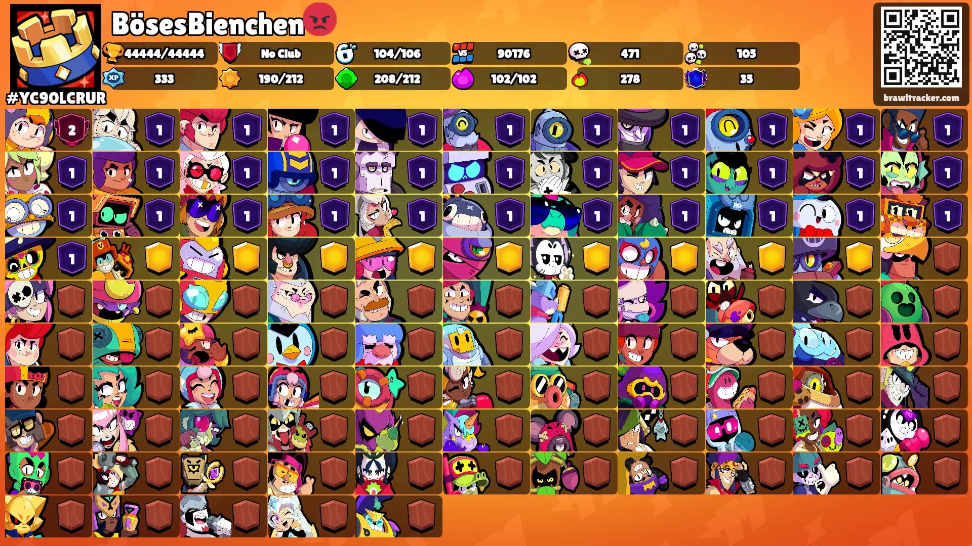 BösesBienchen😡's Ranks