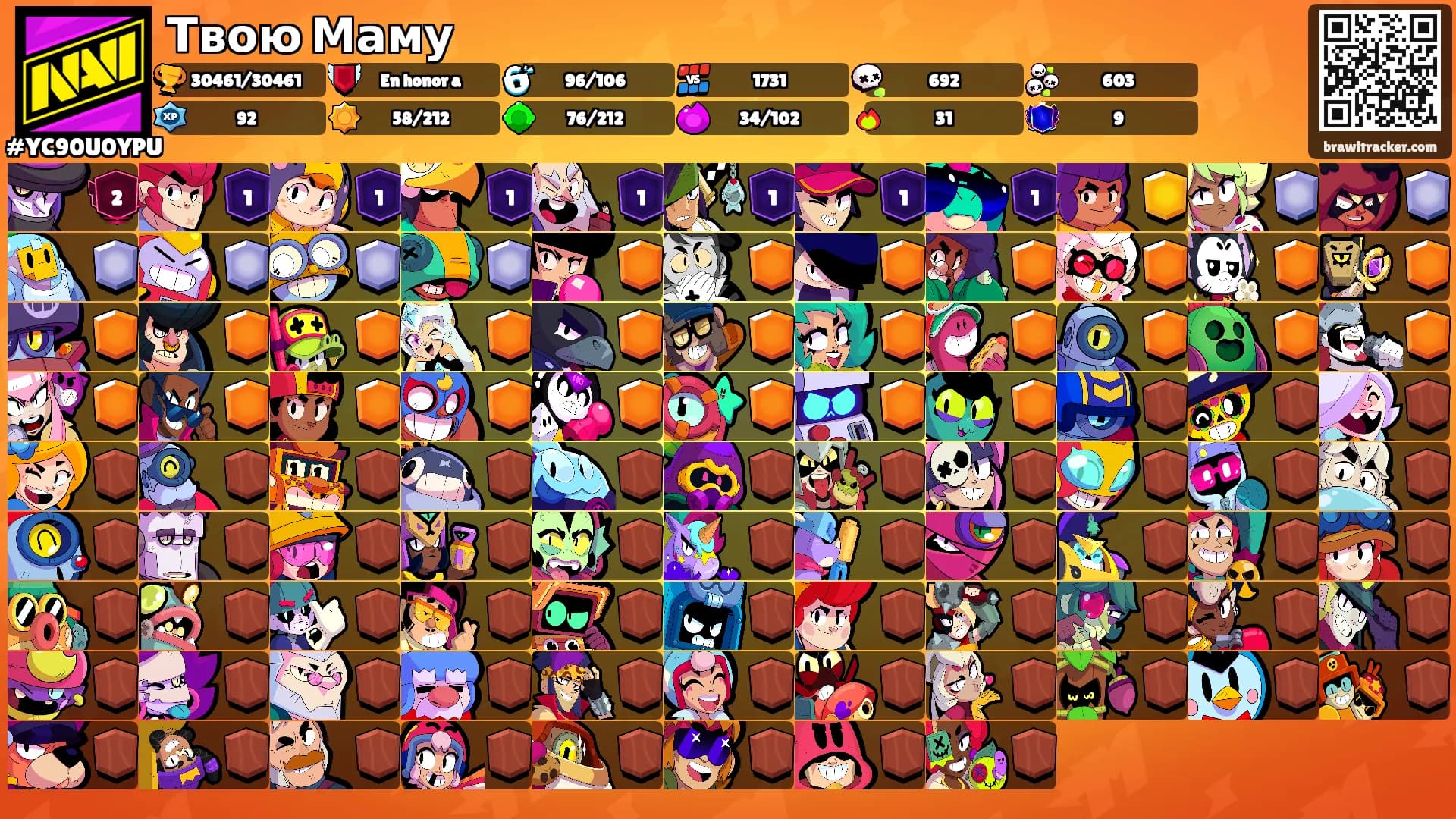 Твою Маму's Ranks