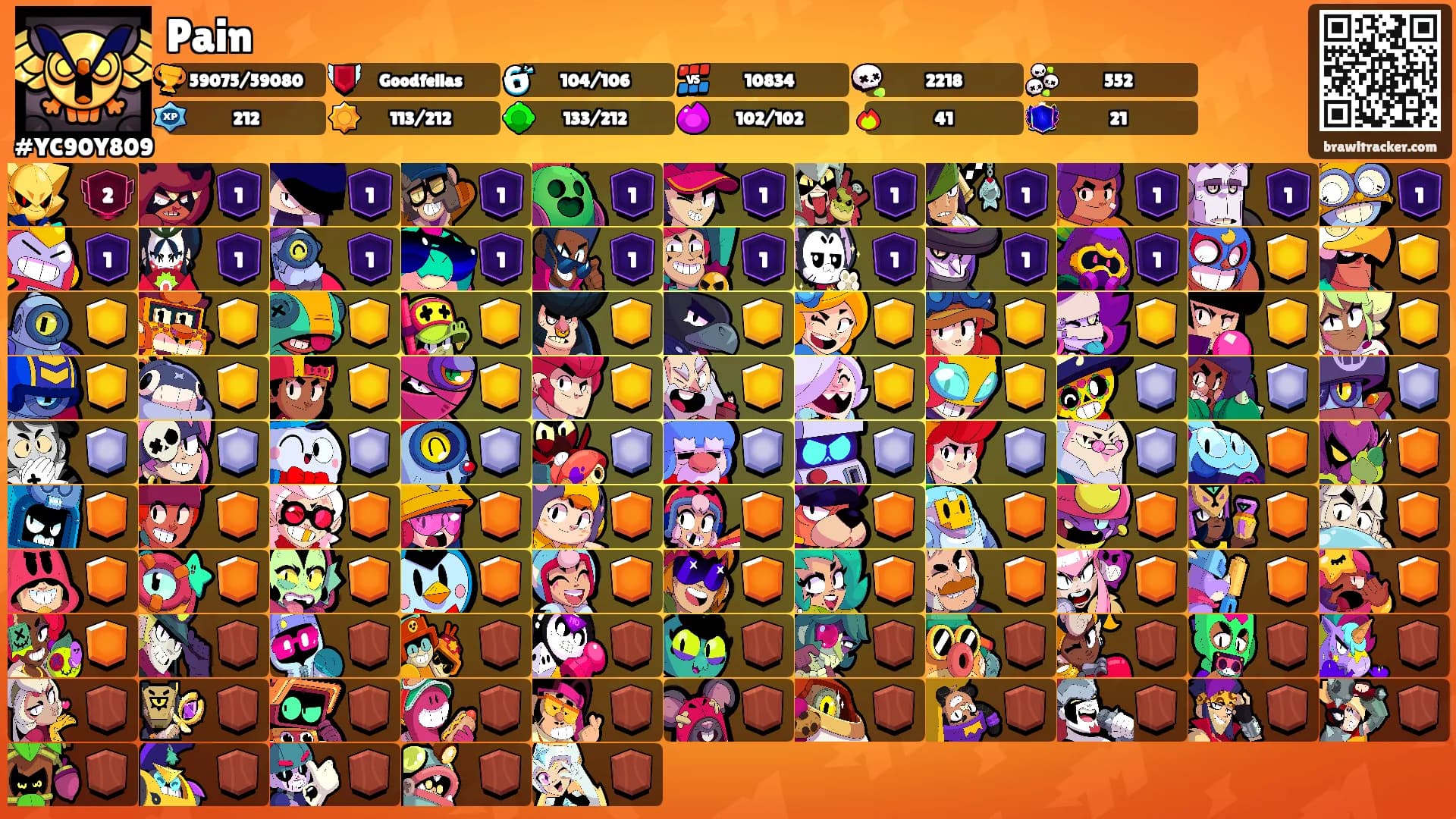 Pain's Ranks
