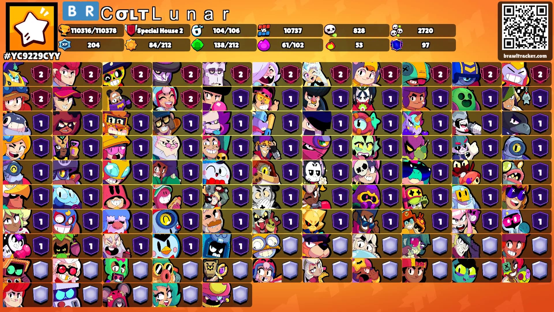 🇧🇷ＣσʟтＬｕｎａｒ's Ranks