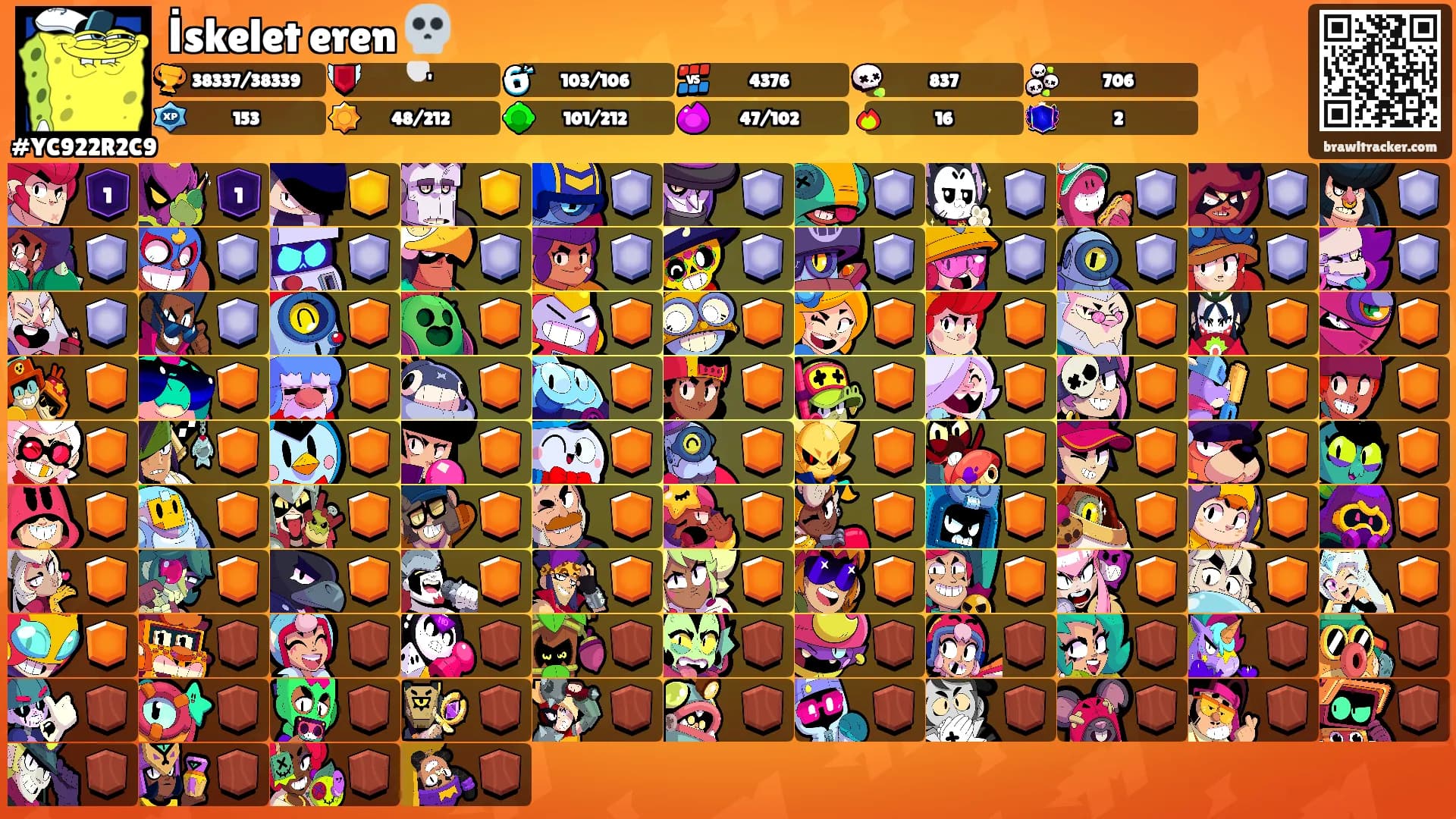 İskelet eren 💀's Ranks