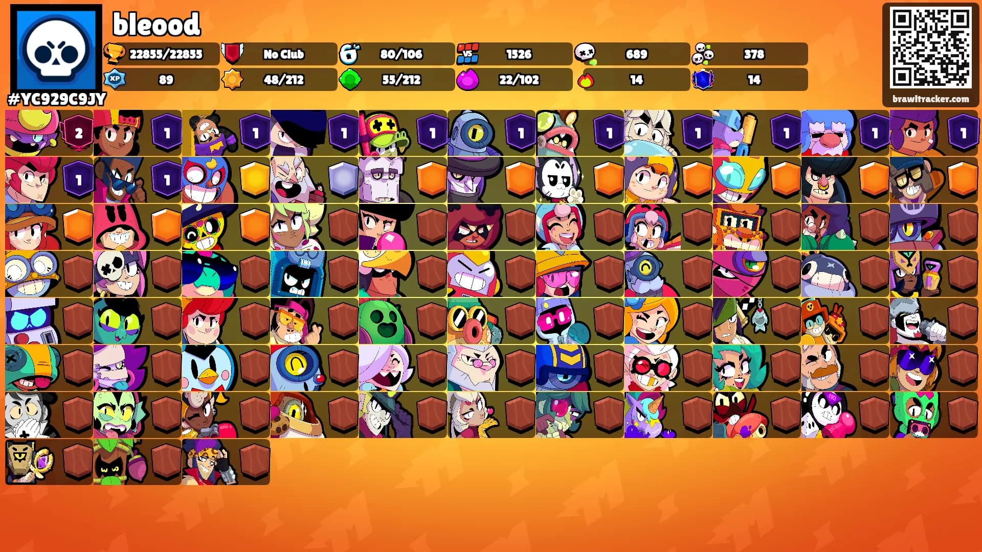 bleood's Ranks