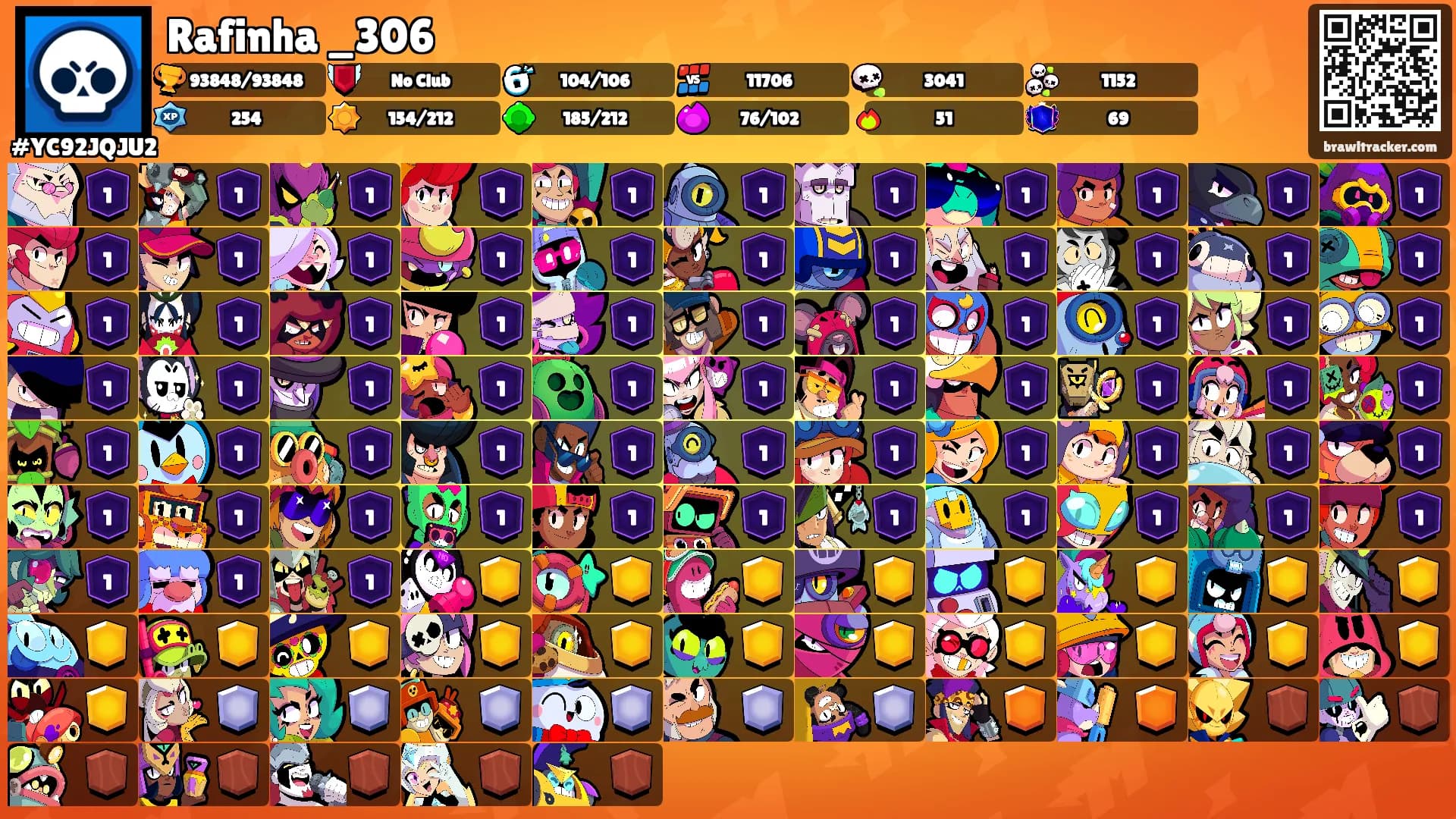 Rafinha _306's Ranks